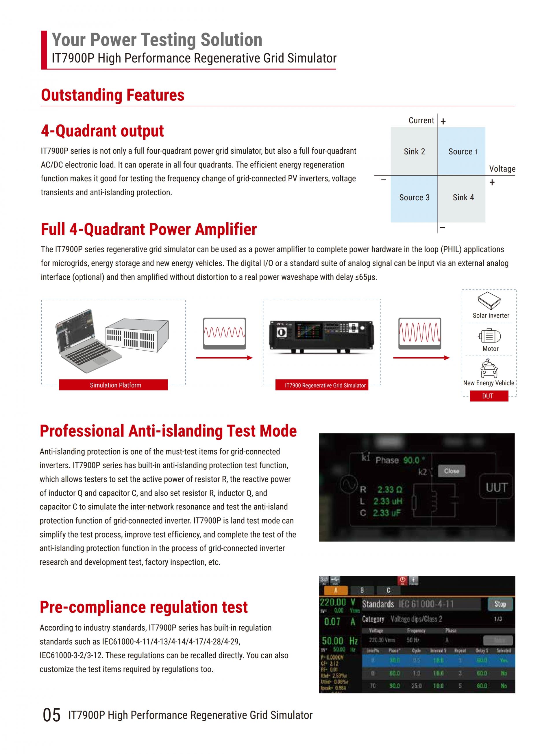 ITECH IT7900P 고성능 재생 그리드 시뮬레이터 (5~165kVA…960kVA)