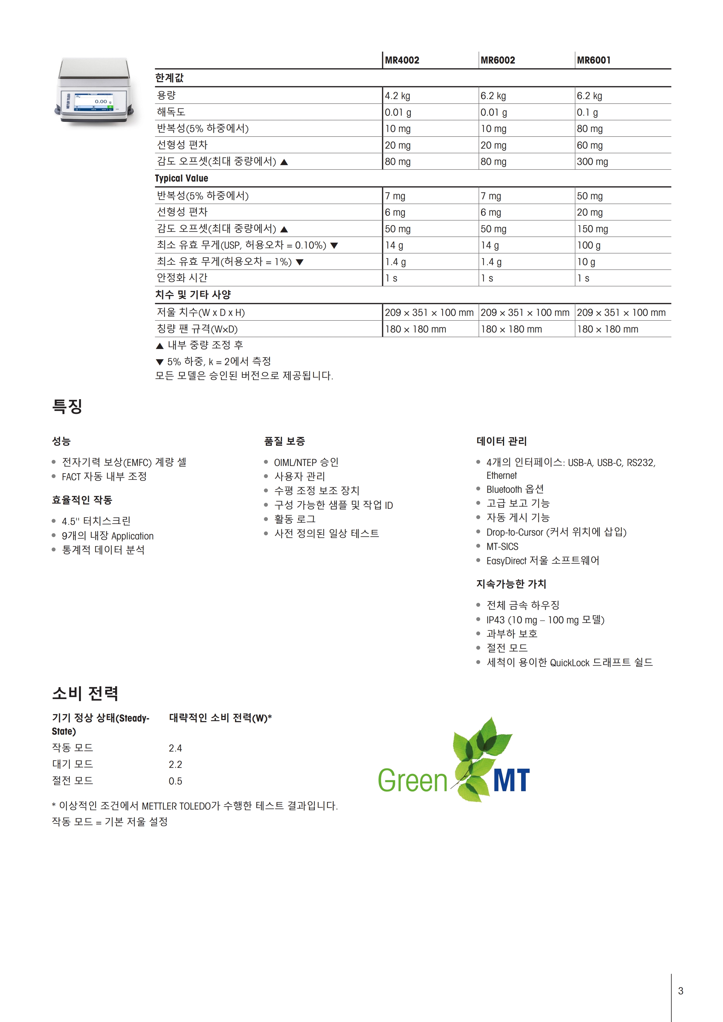 METTLER TOLEDO MR 정밀 저울