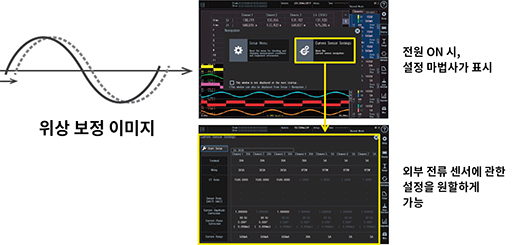 상세