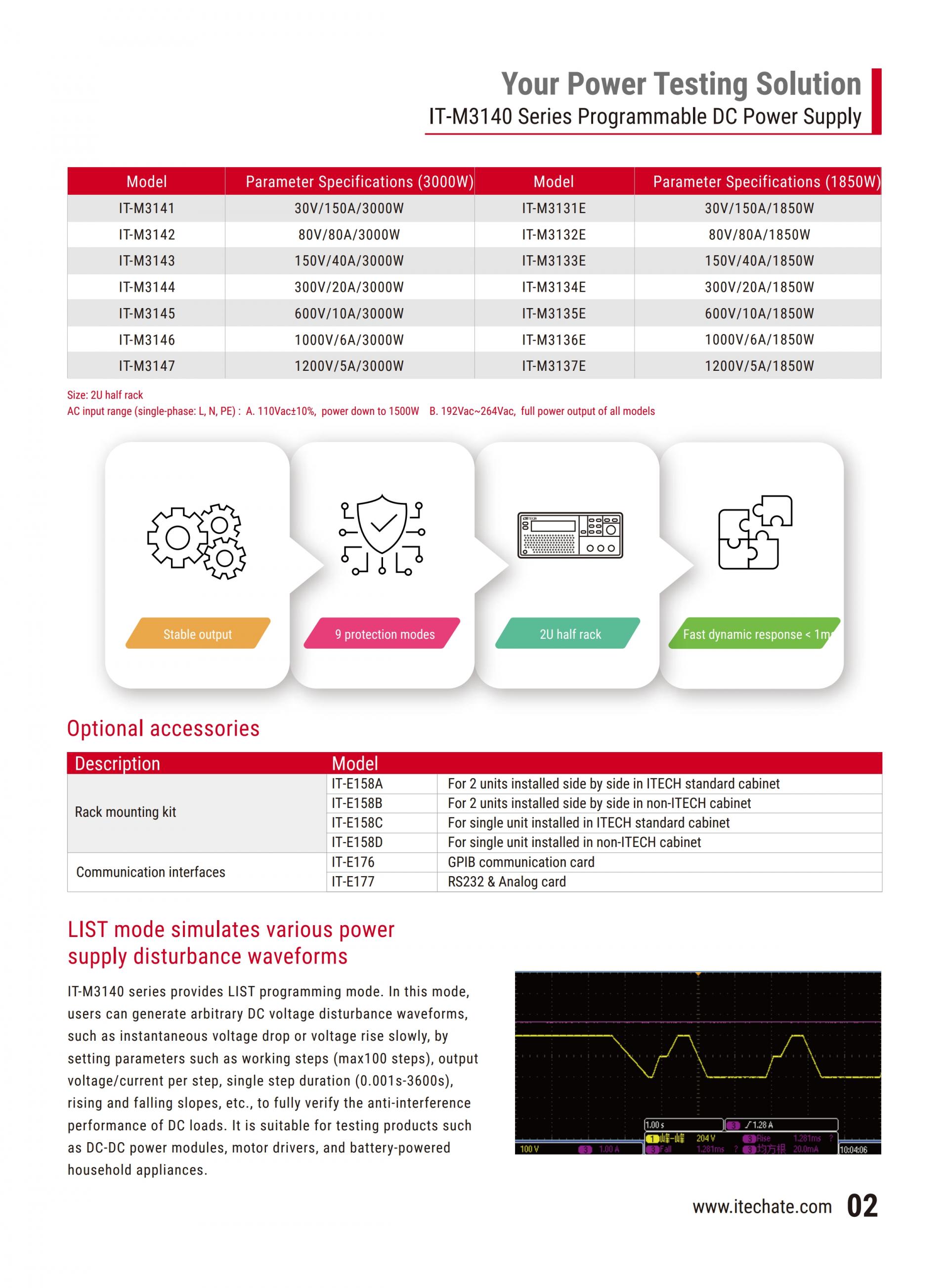 ITECH IT-M3140 DC파워 (30V~1200V,1850W&3000W)