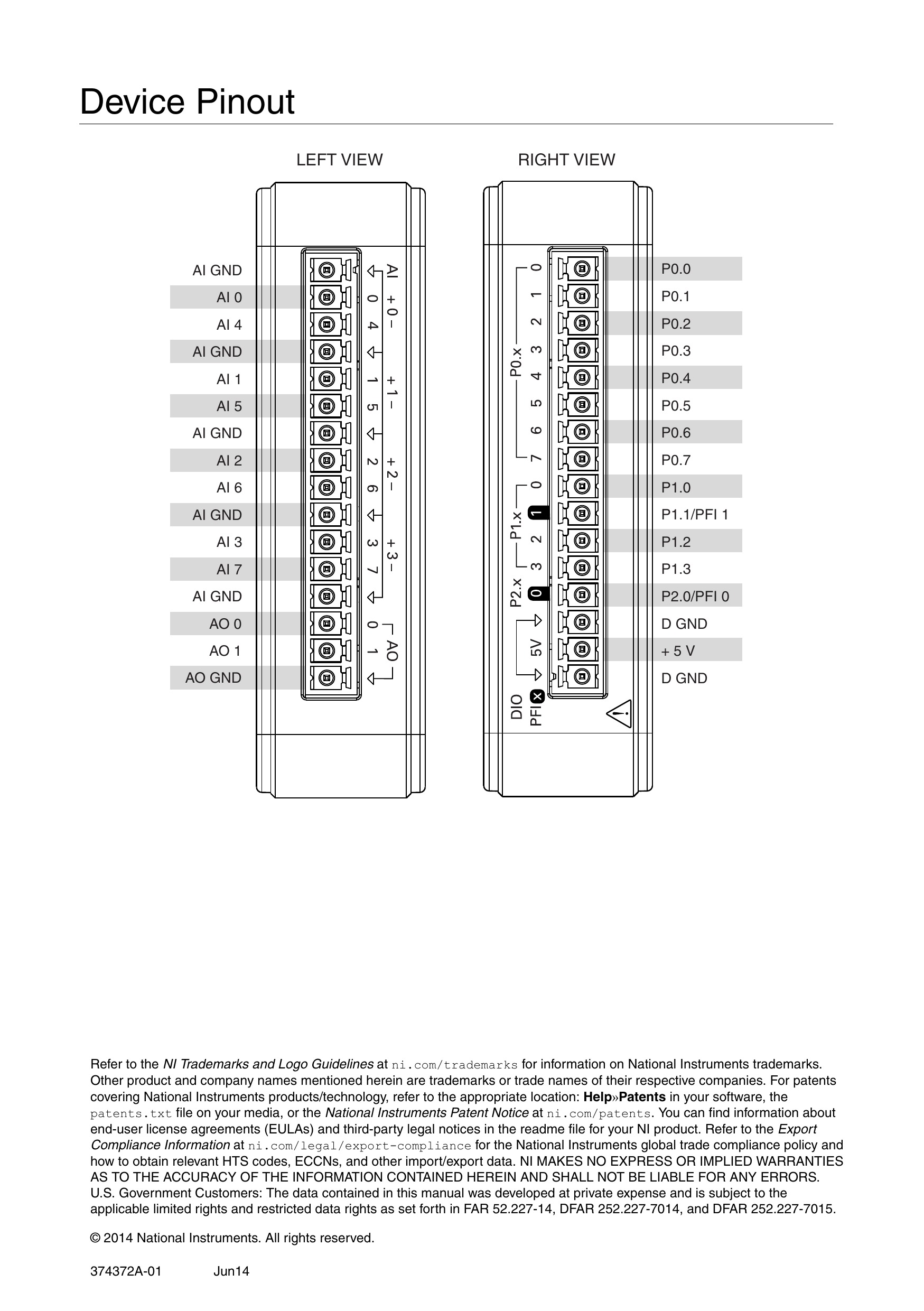 NI USB-6003 데이터시트 10페이지