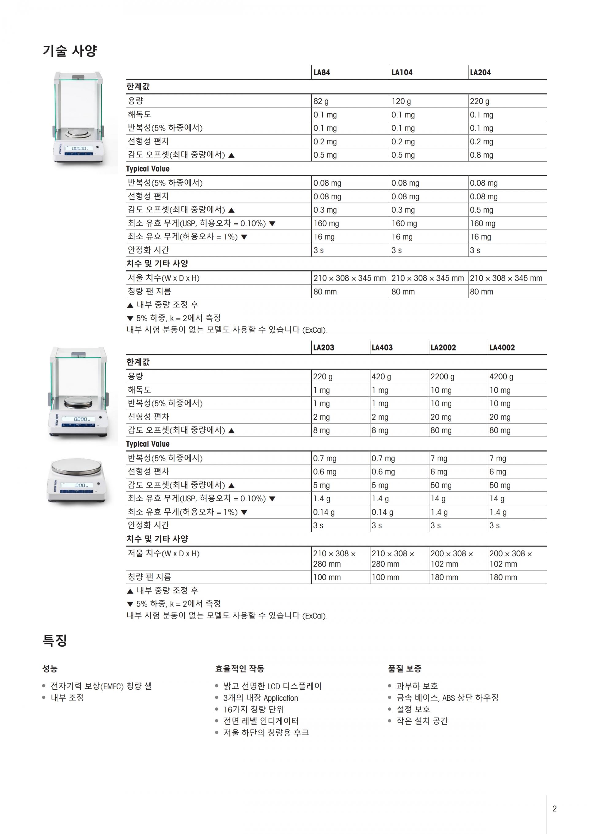 METTLER TOLEDO LA4002 정밀저울