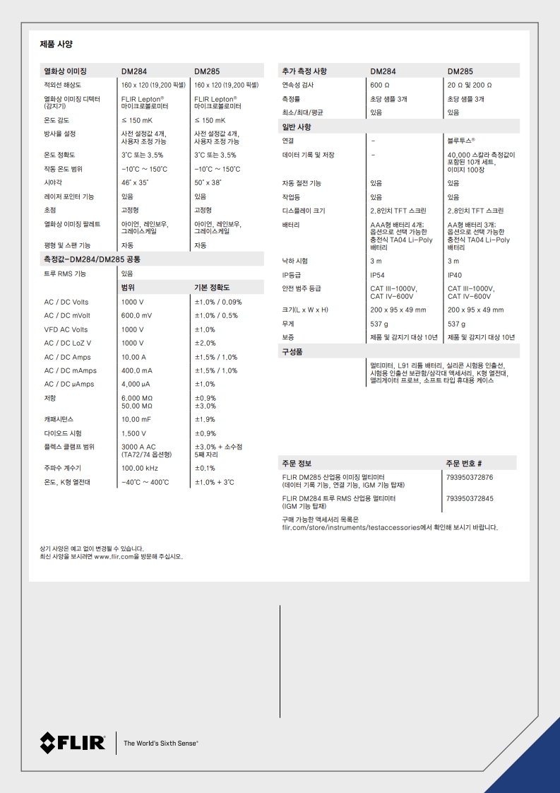 FLIR DM285 적외선 안내 측정이 장착된 산업용 화상 멀티미터