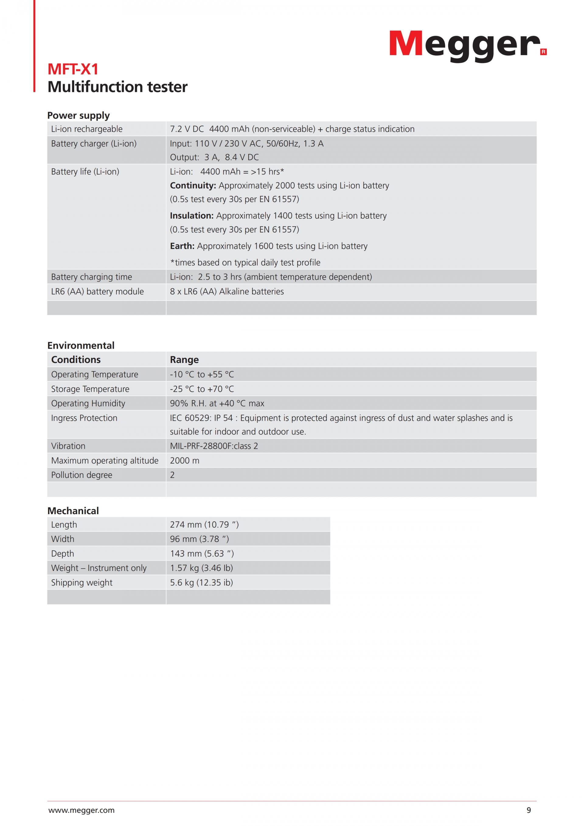 MEGGER MFT-X1 다기능 테스터