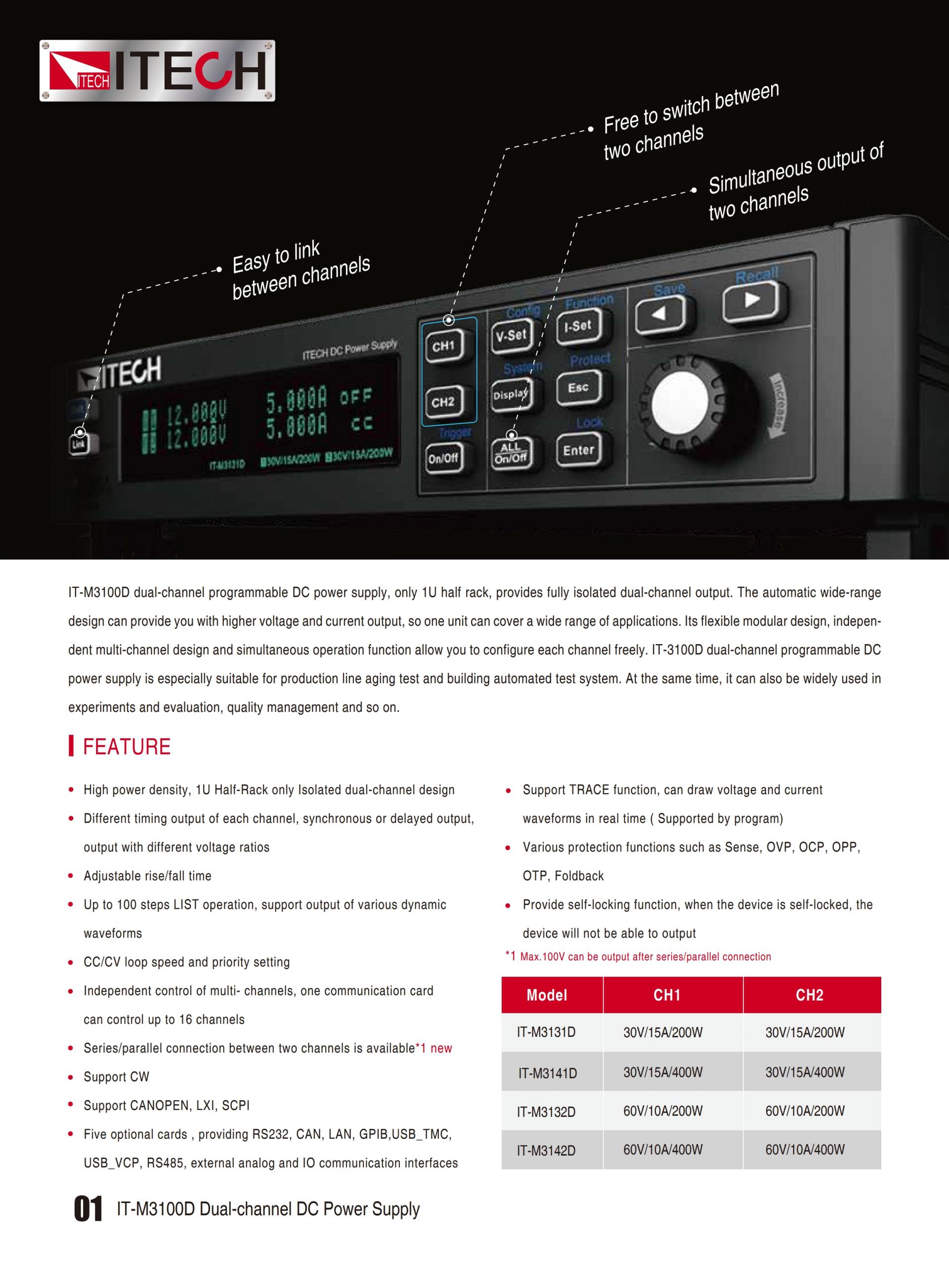 ITECH IT-M3100D 듀얼 채널 파워 (200~400W/ch)