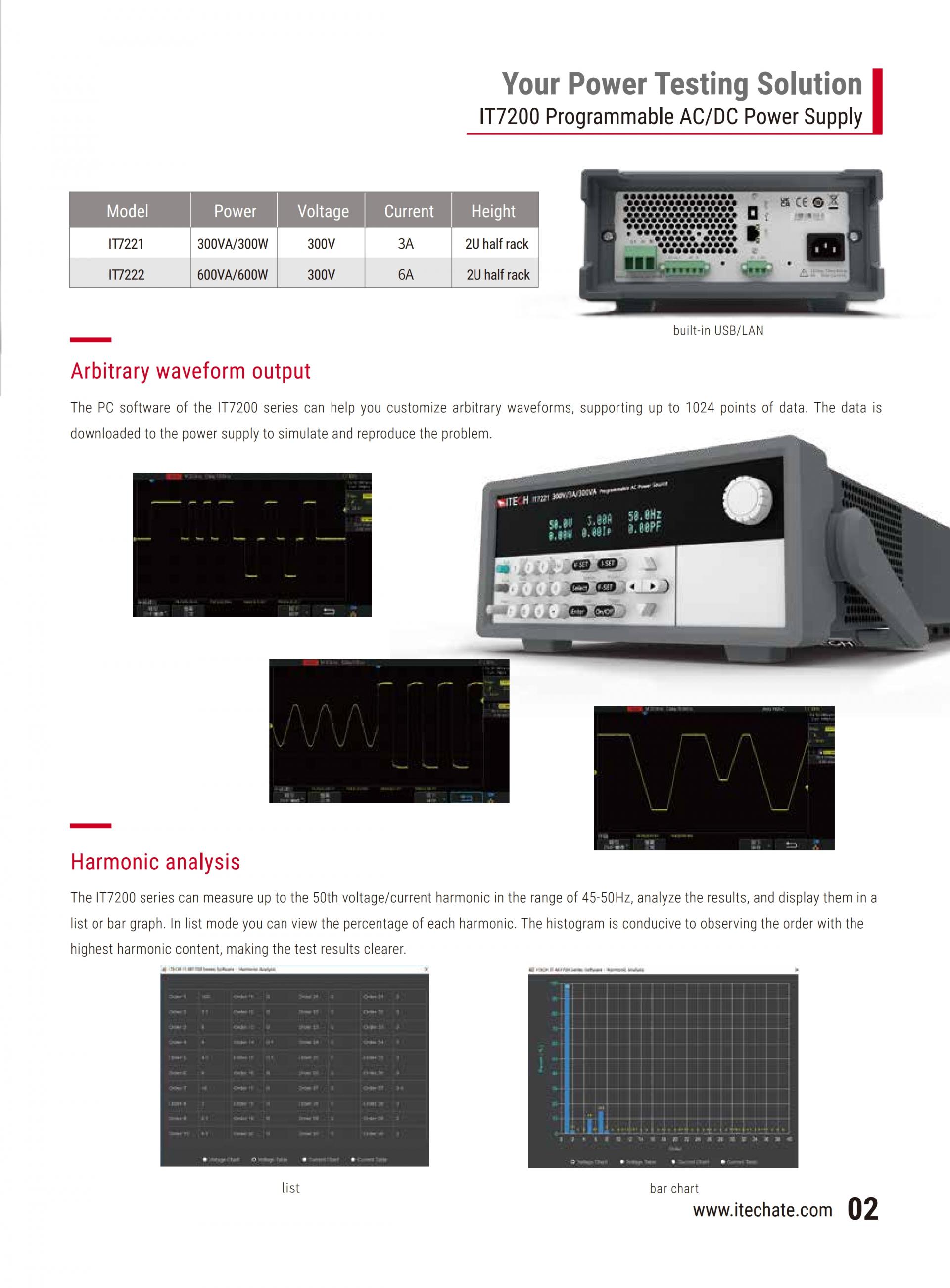 ITECH IT7200 시리즈 프로그래머블 AC/DC 파워서플라이
