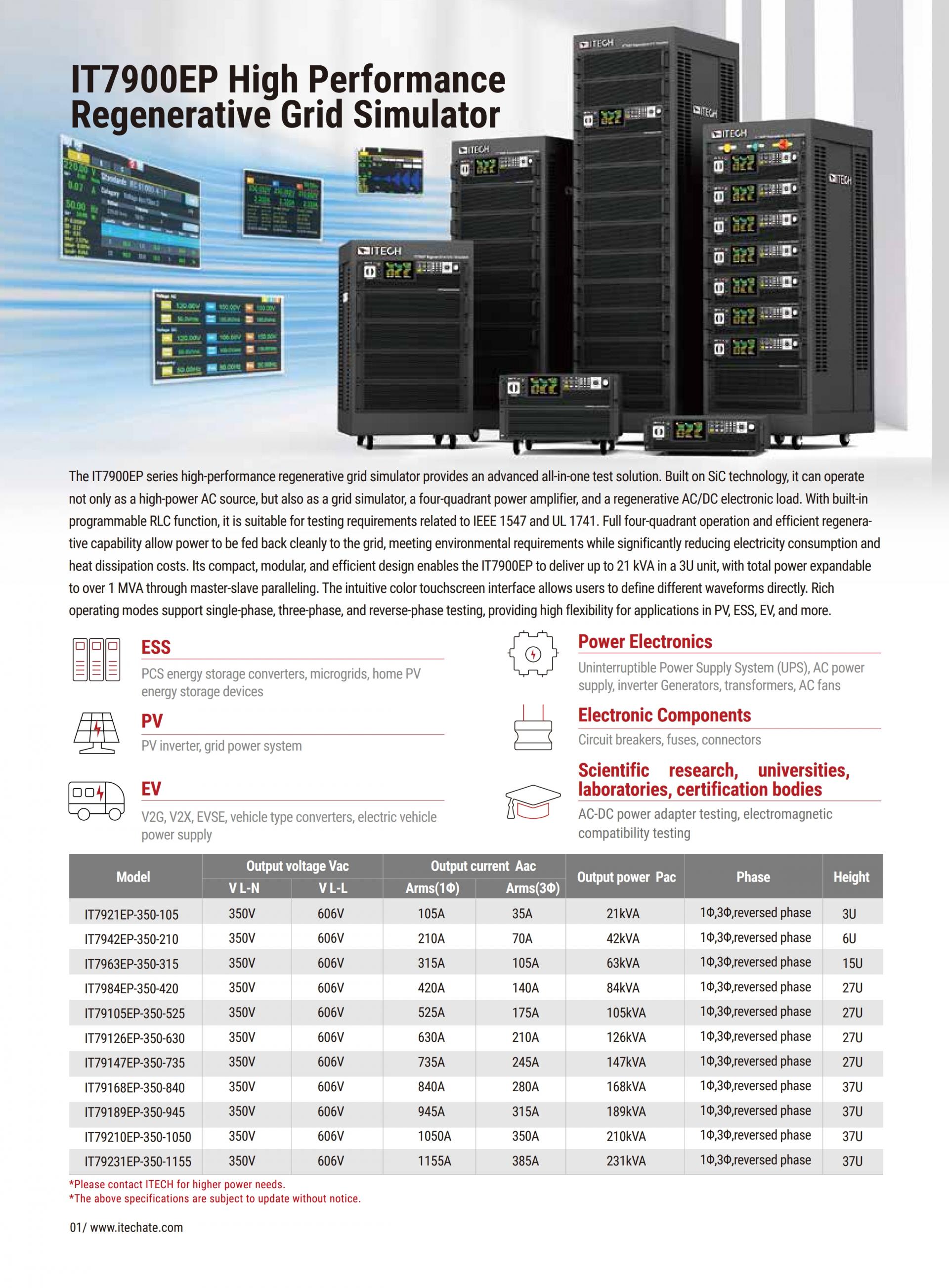 ITECH IT7900EP 고성능 재생 그리드 시뮬레이터 (21~126kVA…1MVA+)