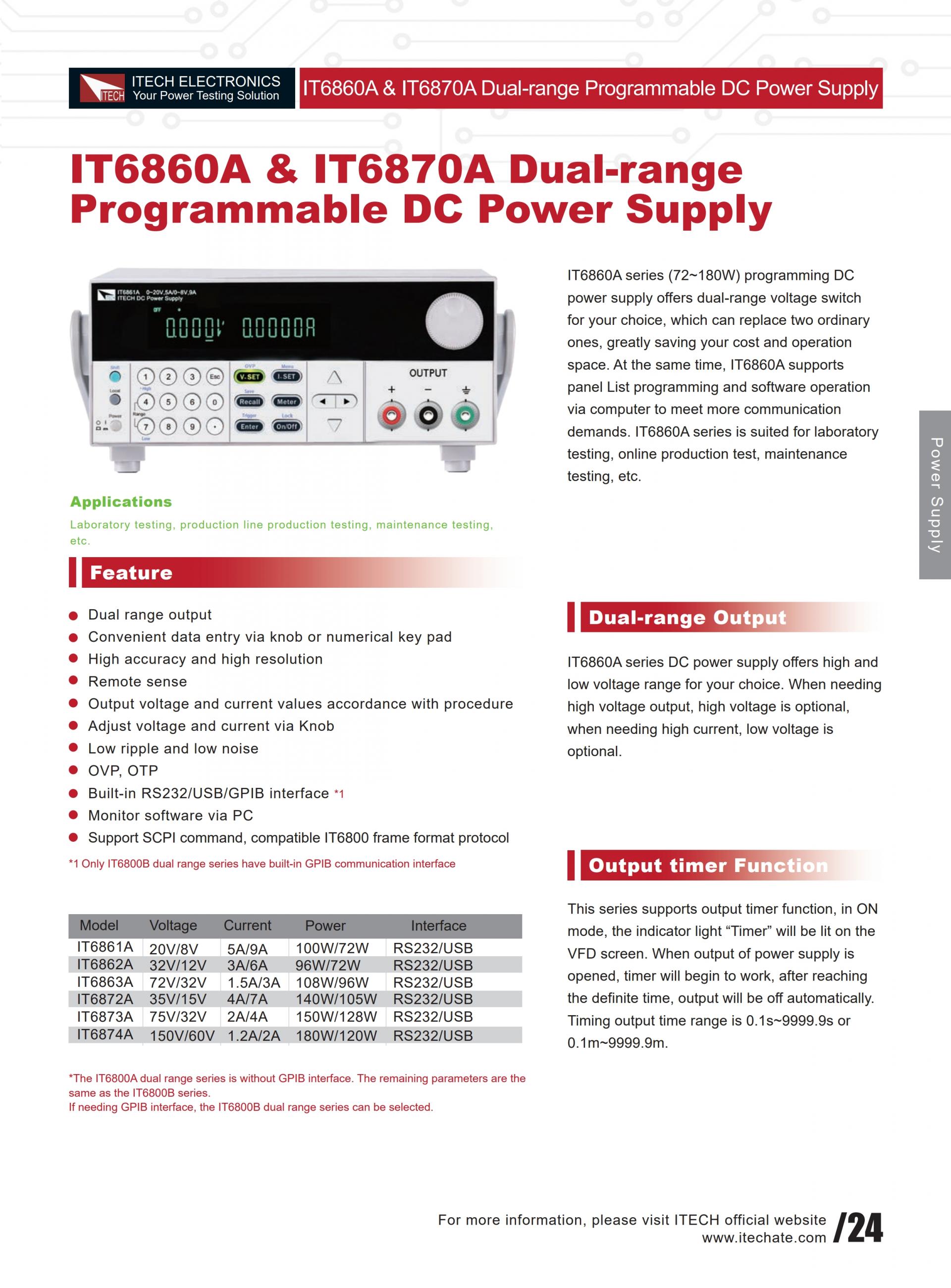 ITECH IT6800A/B 듀얼레인지 파워 (72~150W)