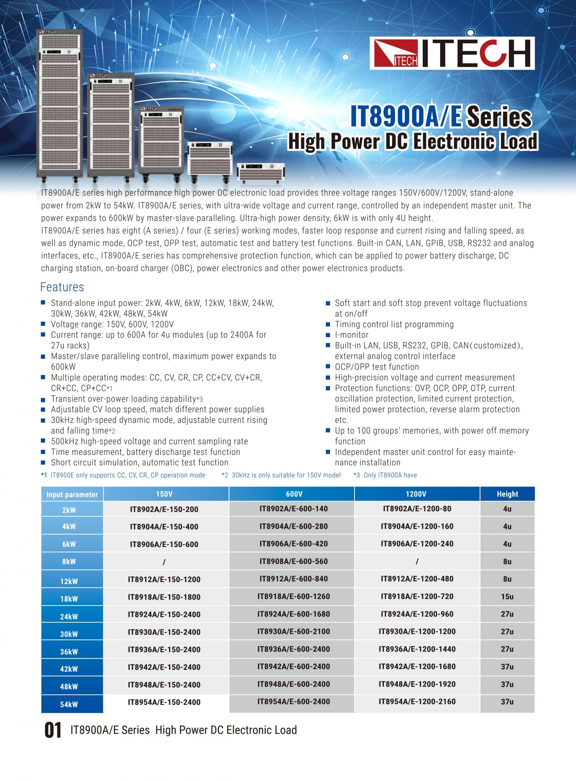 ITECH IT8900A/E 고성능 고전력 DC전자부하