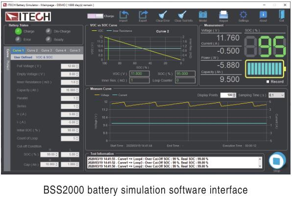 ITECH IT-M3600 에너지 회생 파워 (1u half rack, 200~800W)