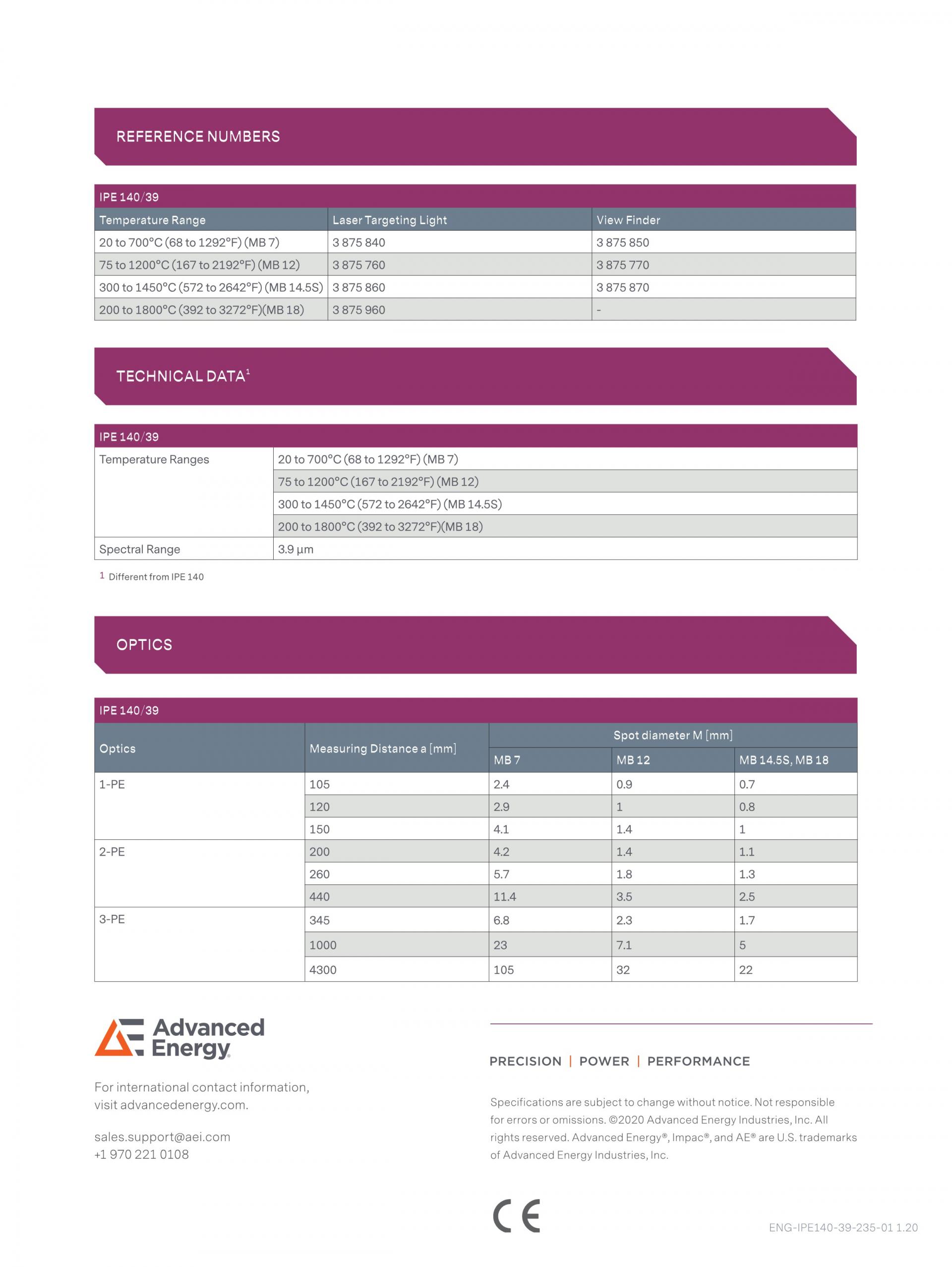 ADVANCED ENERGY 어드밴스드 에너지 IPE 140/39 고온계 ☆ 가격문의