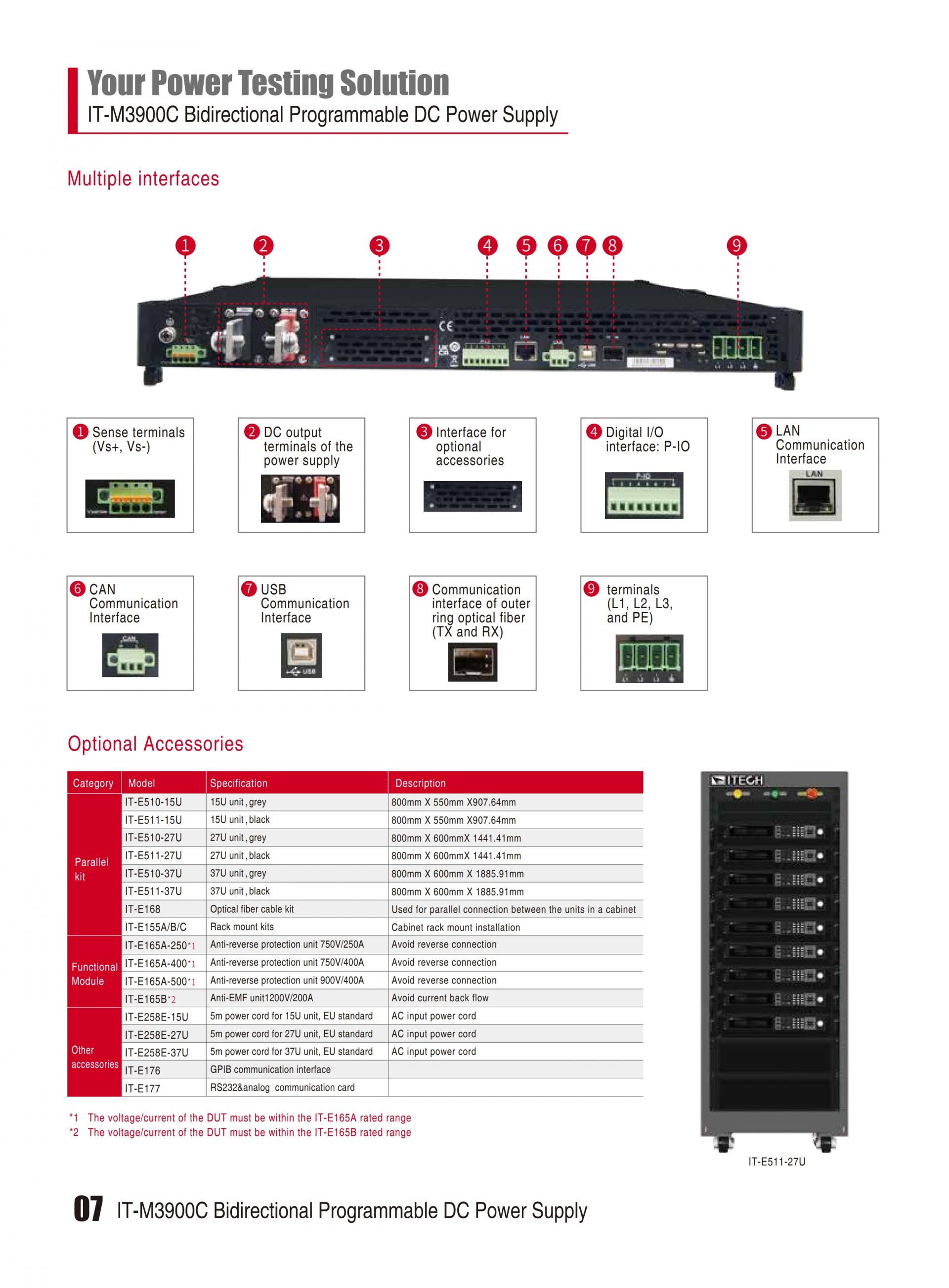 ITECH IT-M3900C 양방향 파워 (1.7 to 12kW... 8000A)