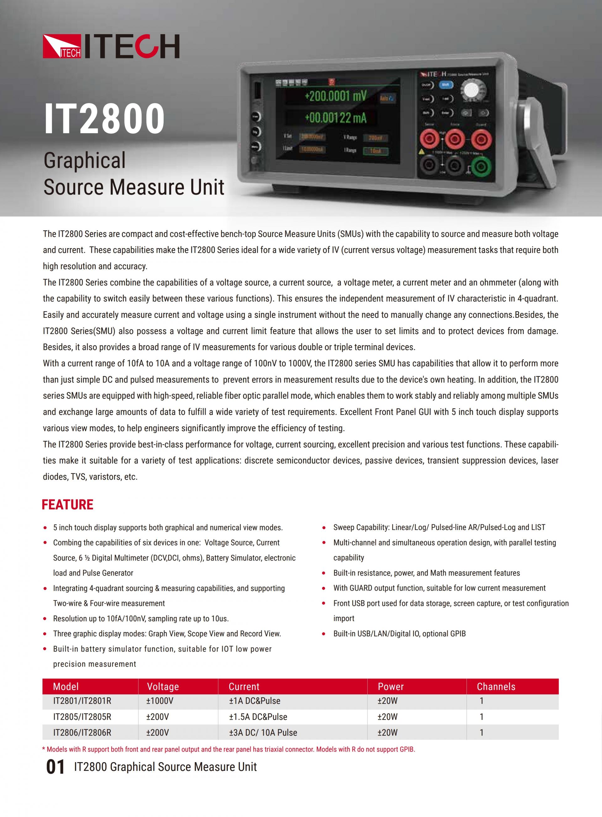 ITECH IT2800 소스 측정장치 (200V~1000V,100nV/10fA)