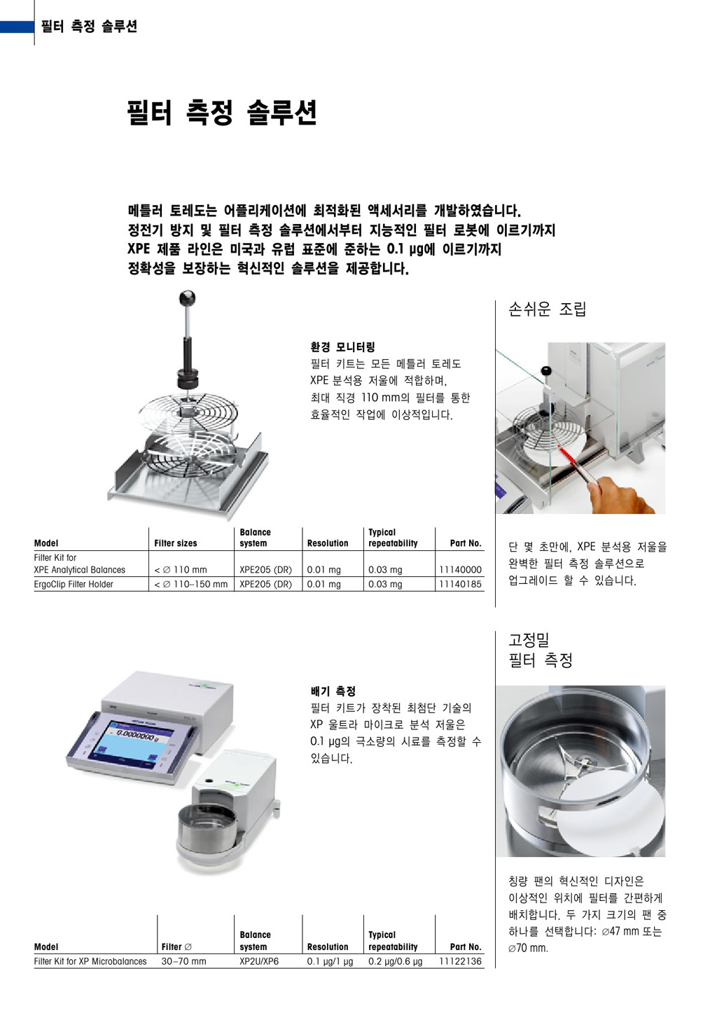 METTLER TOLEDO 필터측정키트