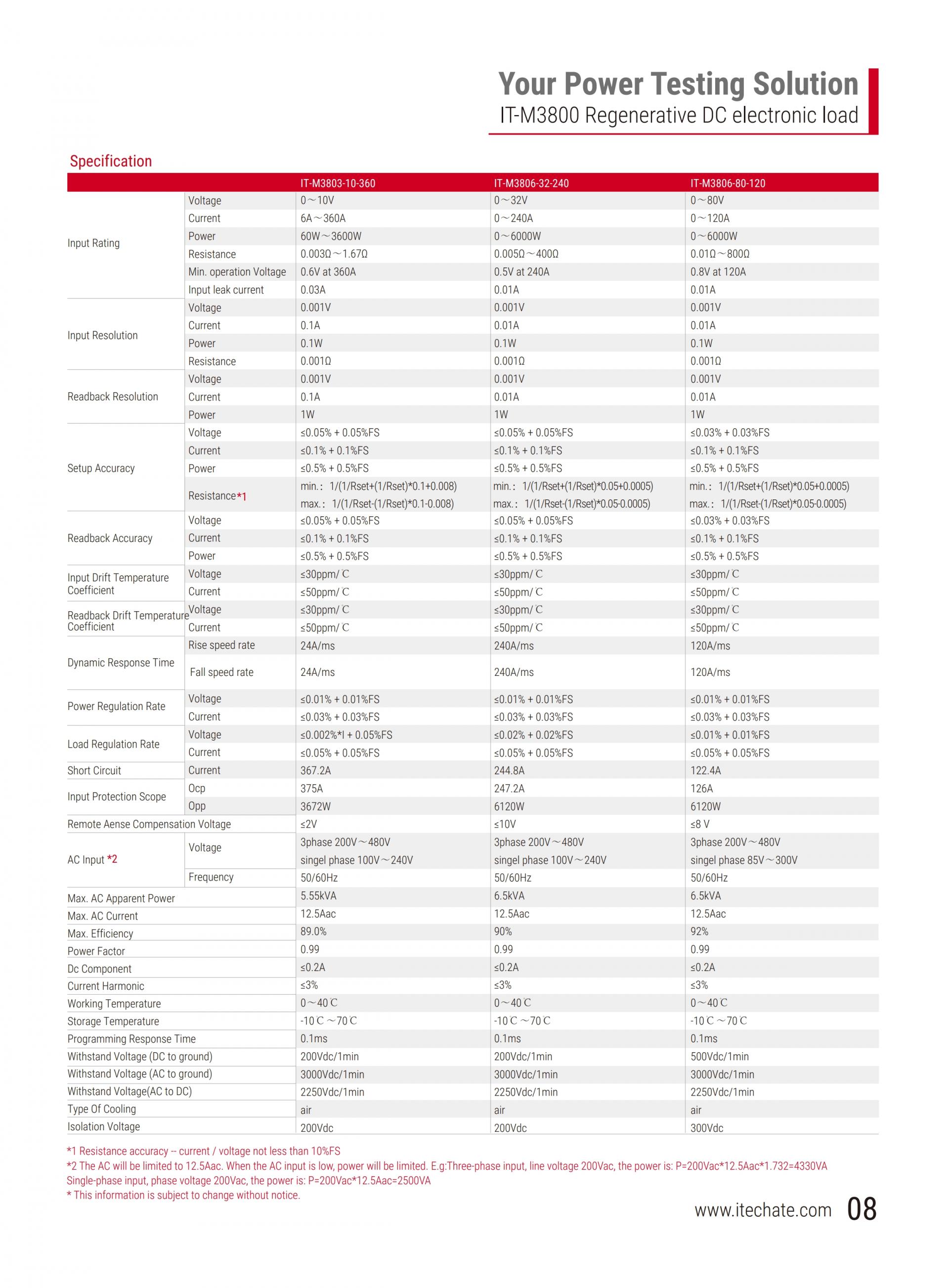 ITECH IT-M3800 회생 DC 전자부하