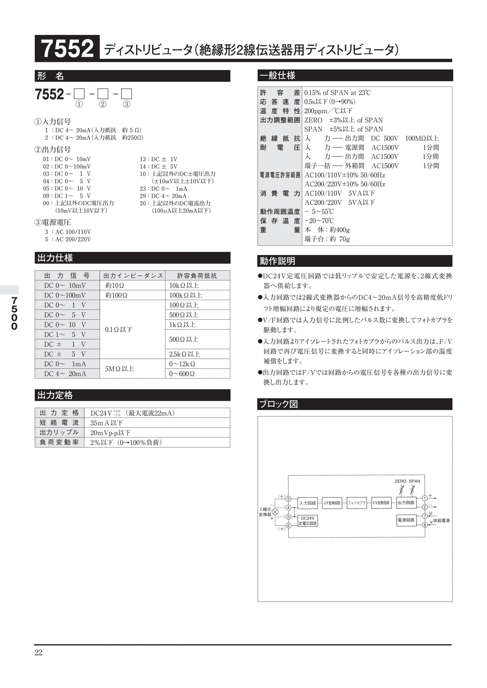 TSURUGA 7552 디스트리뷰터