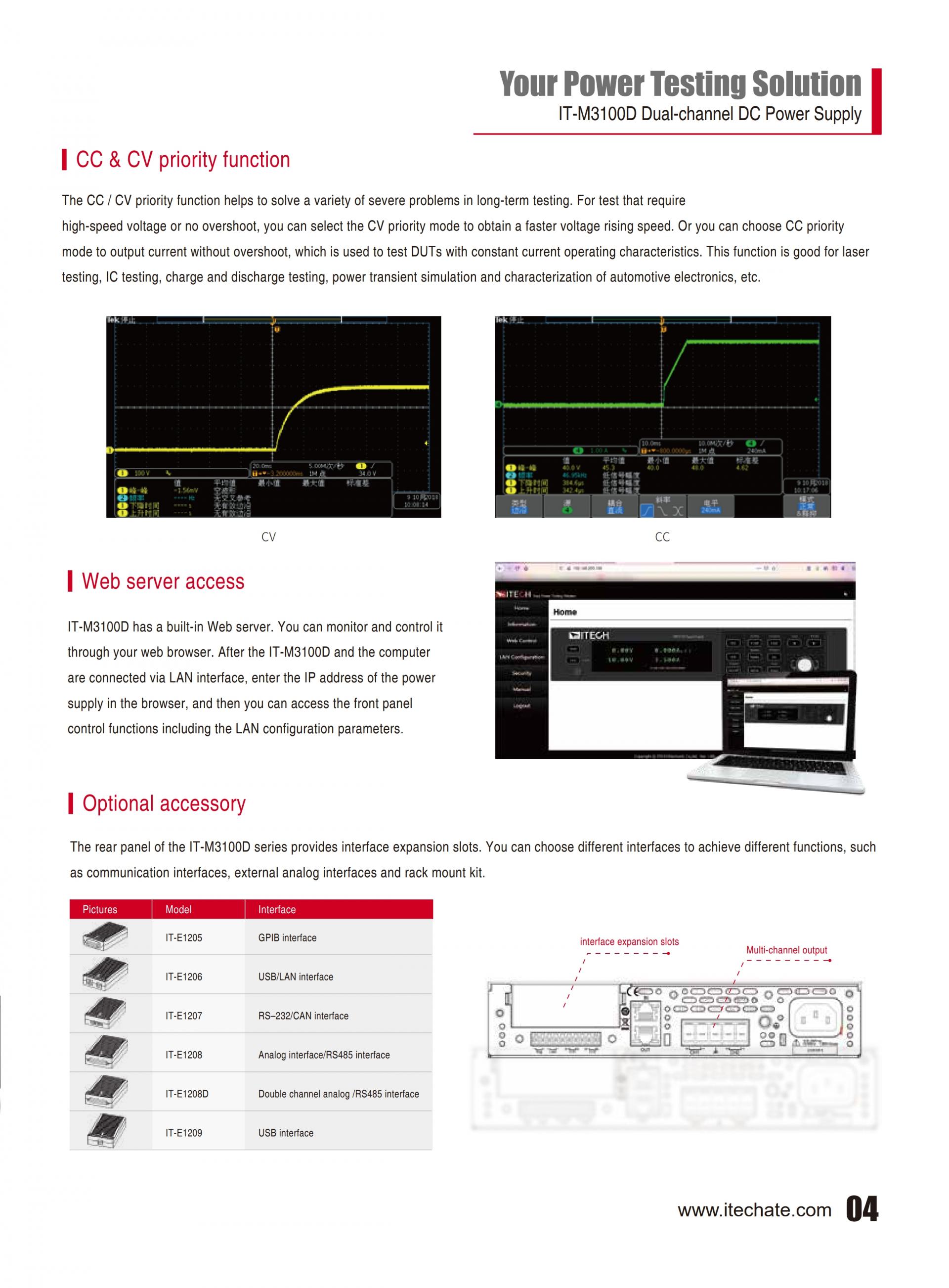 ITECH IT-M3100D 듀얼 채널 파워 (200~400W/ch)