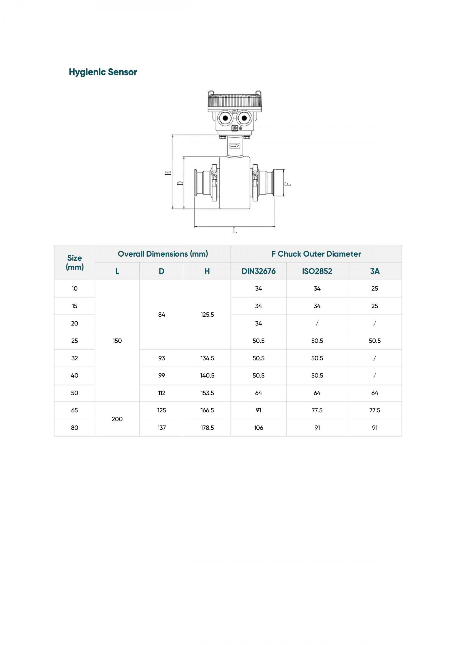 HIKMICRO PS0 SERIES 압력 트랜스미터