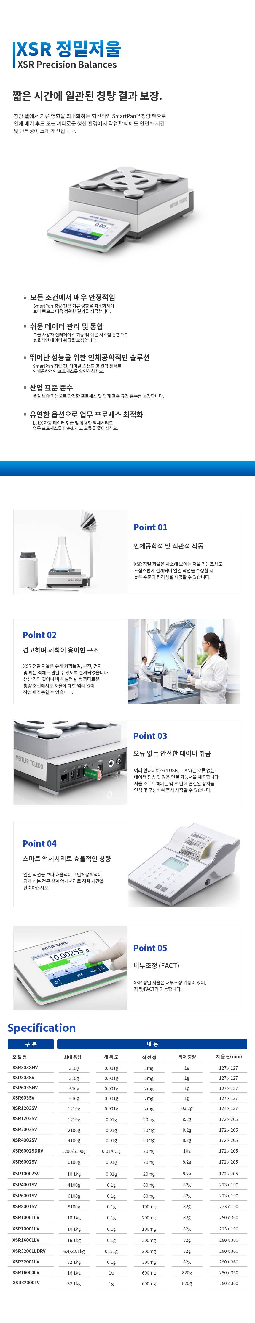METTLER TOLEDO XSR 정밀 저울