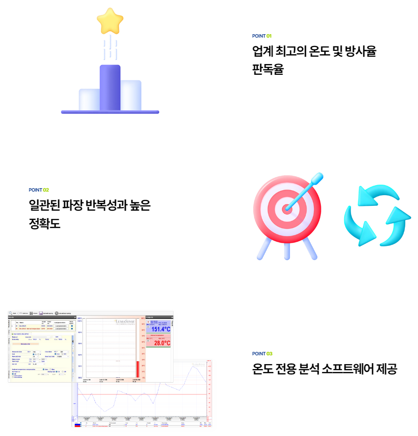 ADVANCED ENERGY 어드밴스드 에너지 OR4000T 고온계