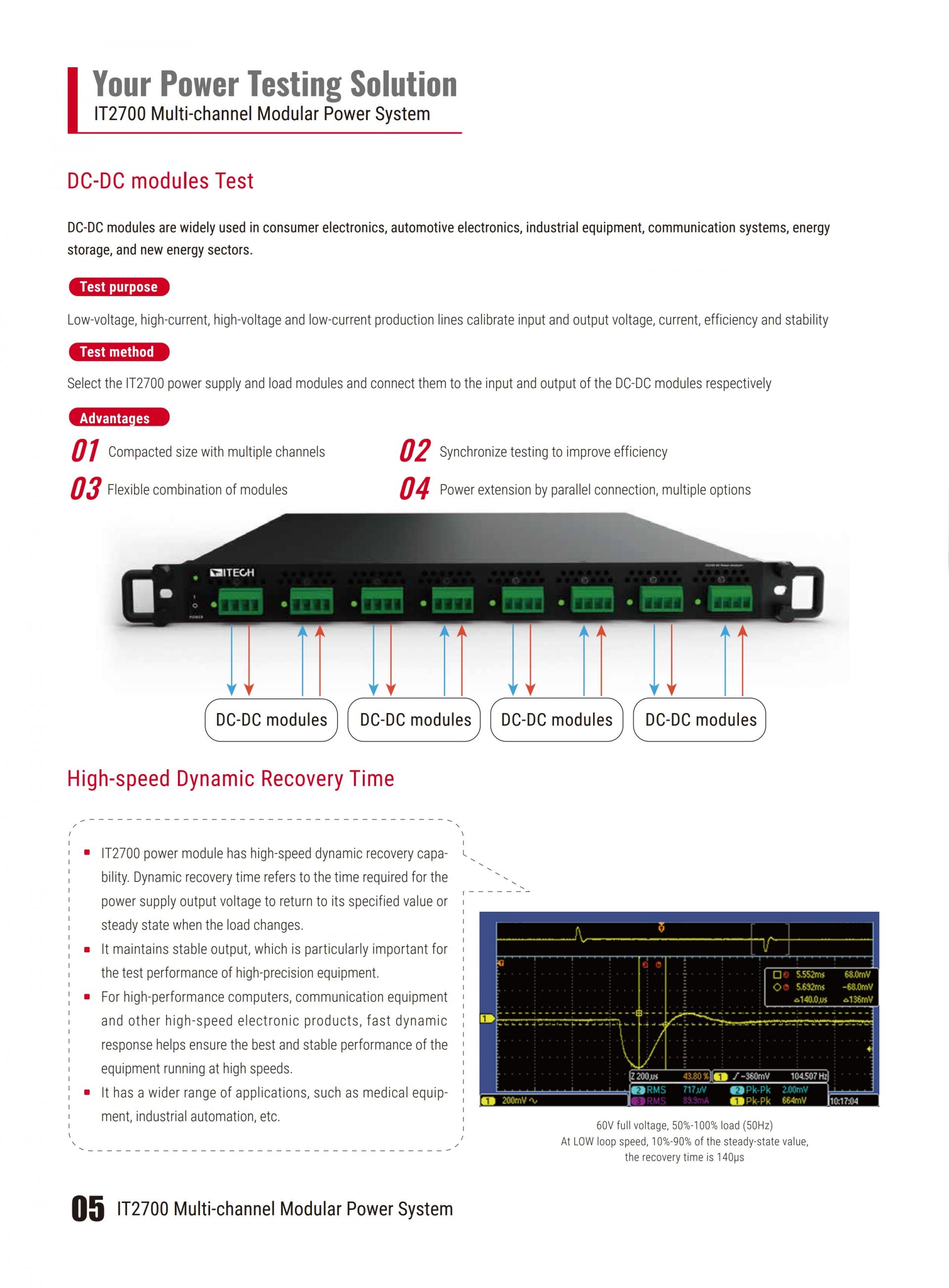 ITECH IT2700 다중채널 모듈형 파워 (1U 8 channels, 200W and 500W)