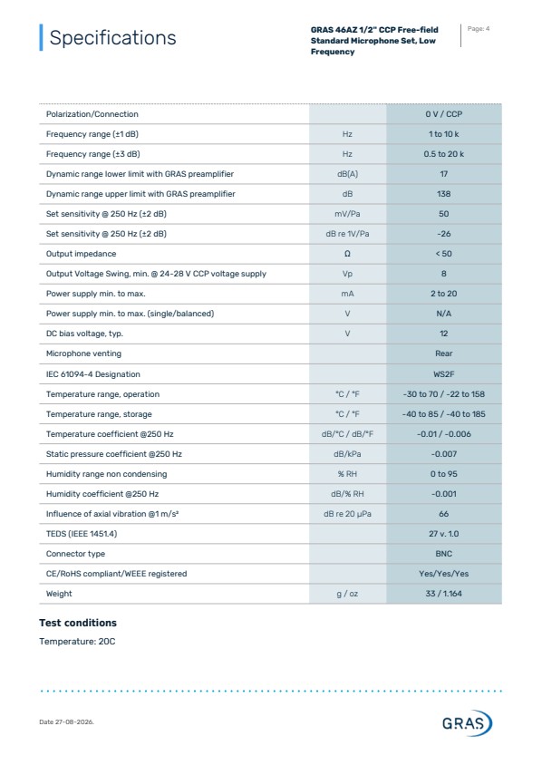GRAS 46AZ 1/2`` CCP 자유음장 표준 마이크 세트, 저주파수