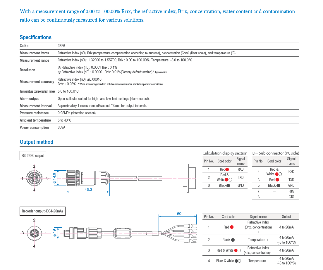 ATAGO PRM-100α DX 차세대 풀레인지 고정밀 인라인 프로세스 굴절계