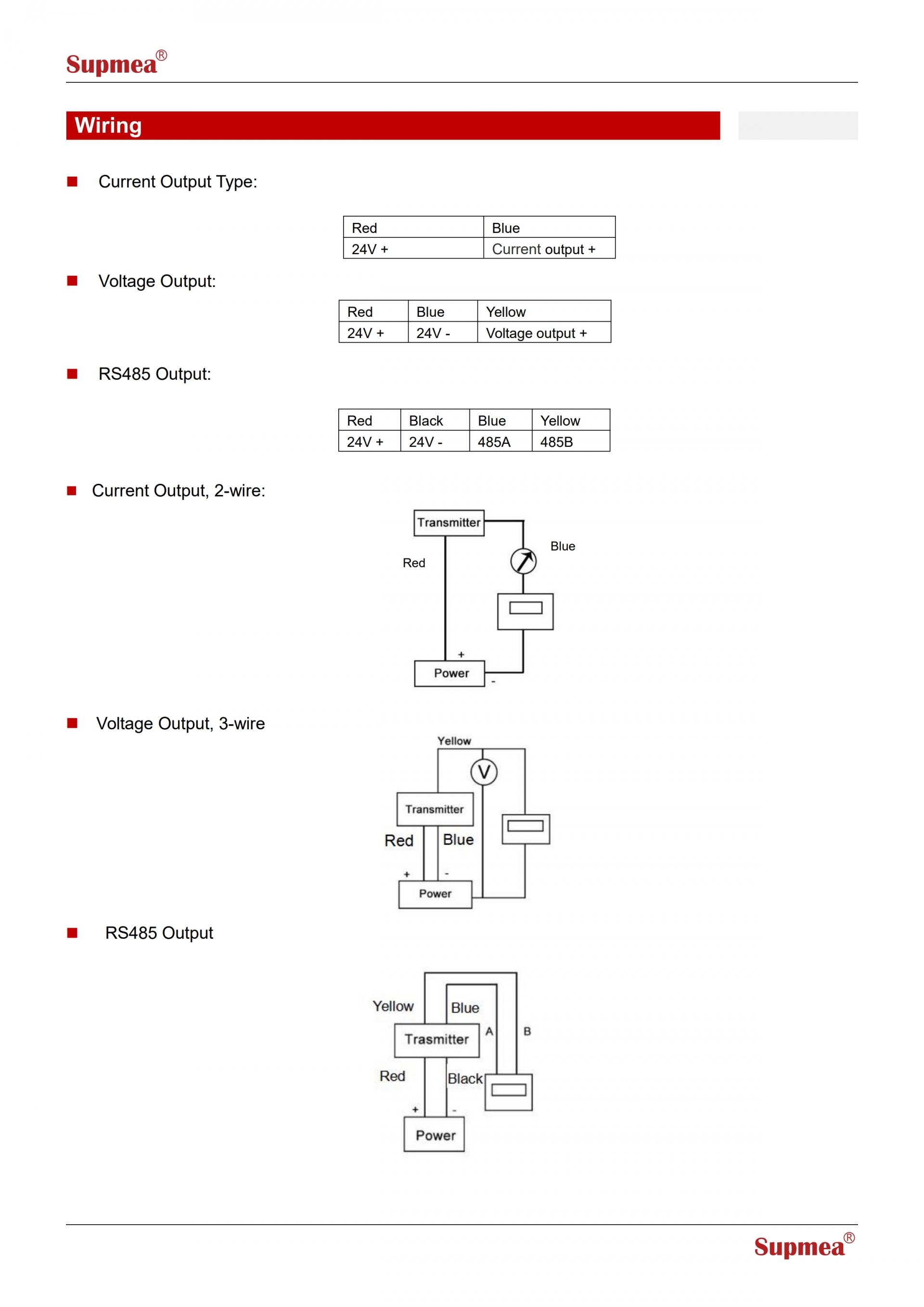 SUPMEA SUP-P262-B PTFE 수중 레벨 측정기
