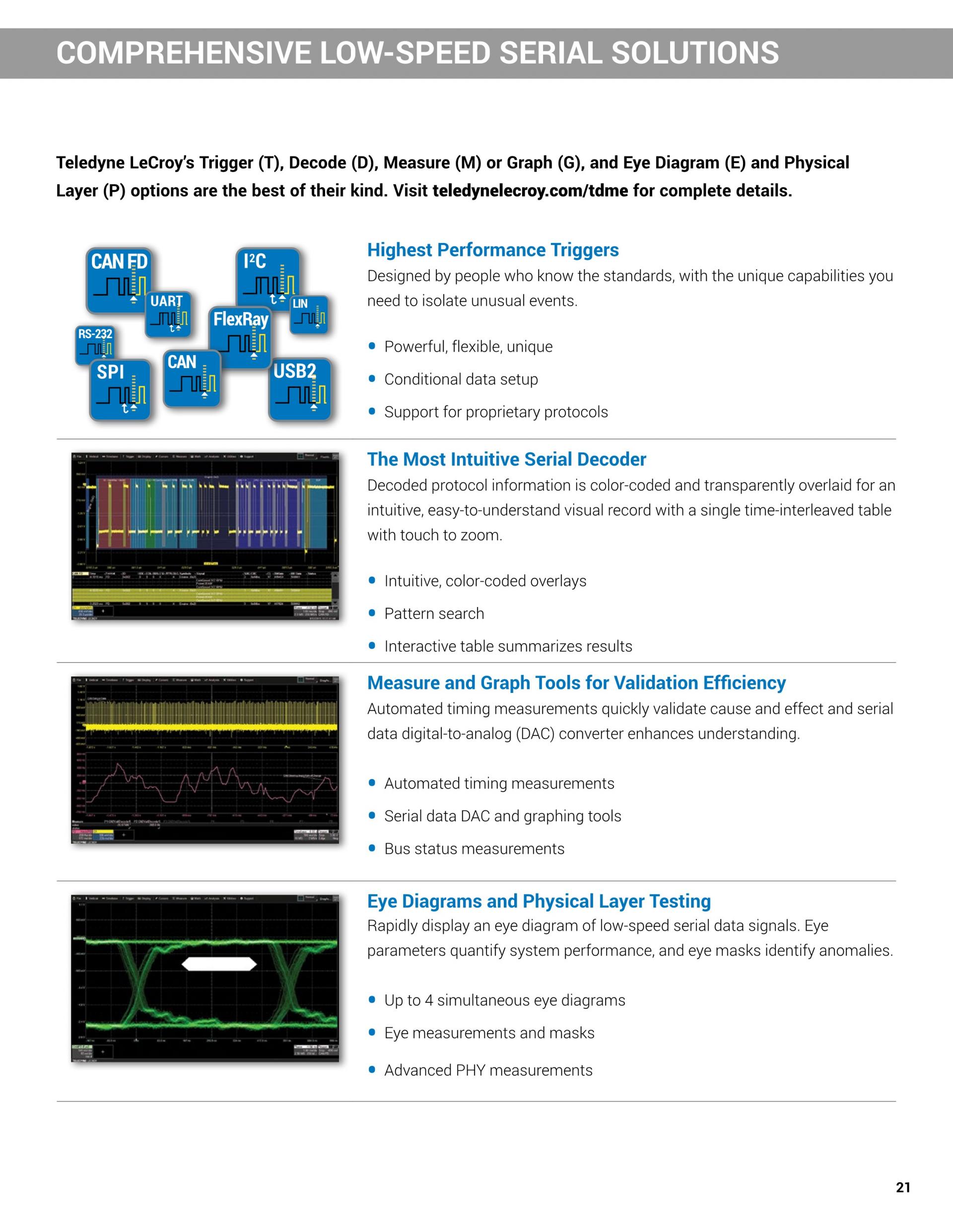 LECROY WaveMaster 8 Zi-B 오실로스코프 : 지니어스인더스트리 - 대한민국 No.1 산업장비 공급채널