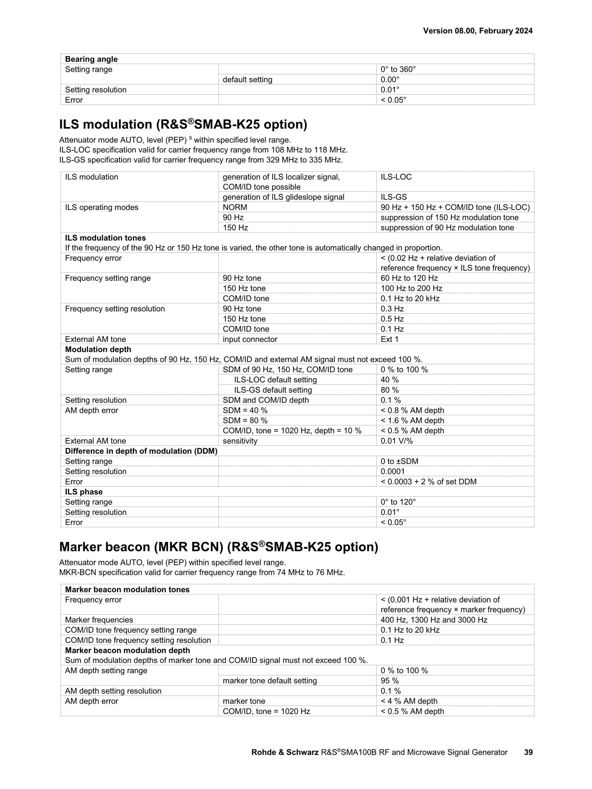 ROHDE & SCHWARZ 로데슈바르츠 SMA100B RF 및 Microwave 신호 발생기 ☆ 가격문의