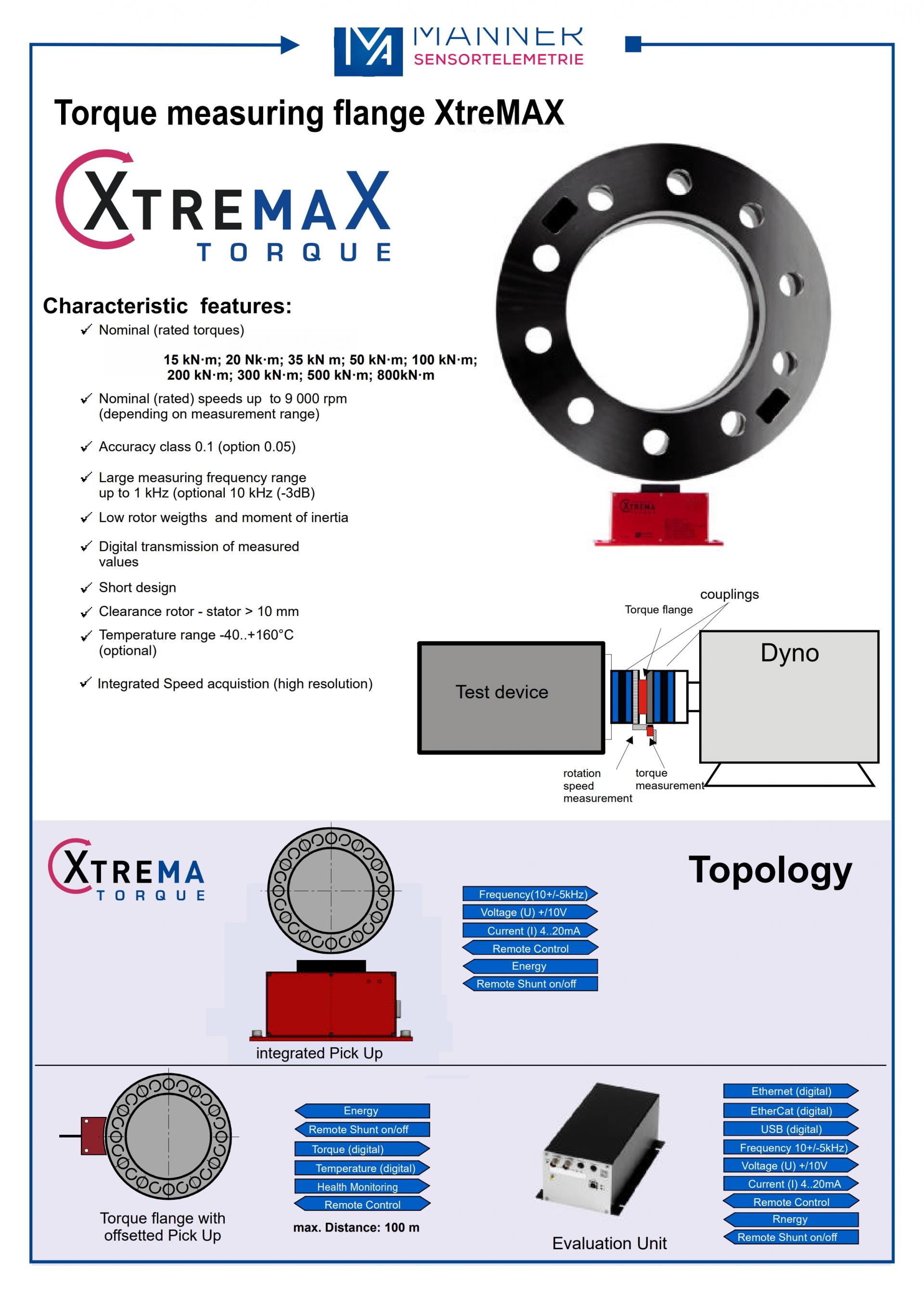 MANNER XtreMAX 대용량 플랜지