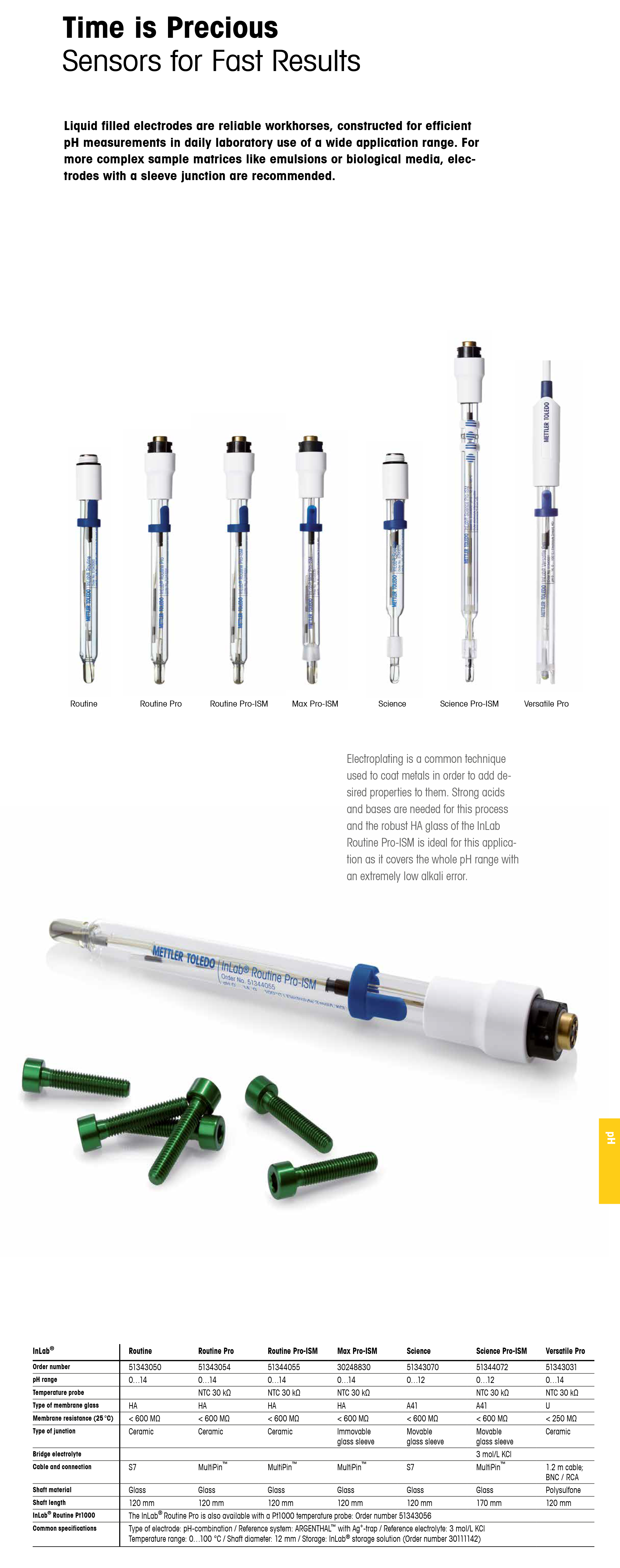 METTLER TOLEDODO InLab Science 전극 수질 pH측정기