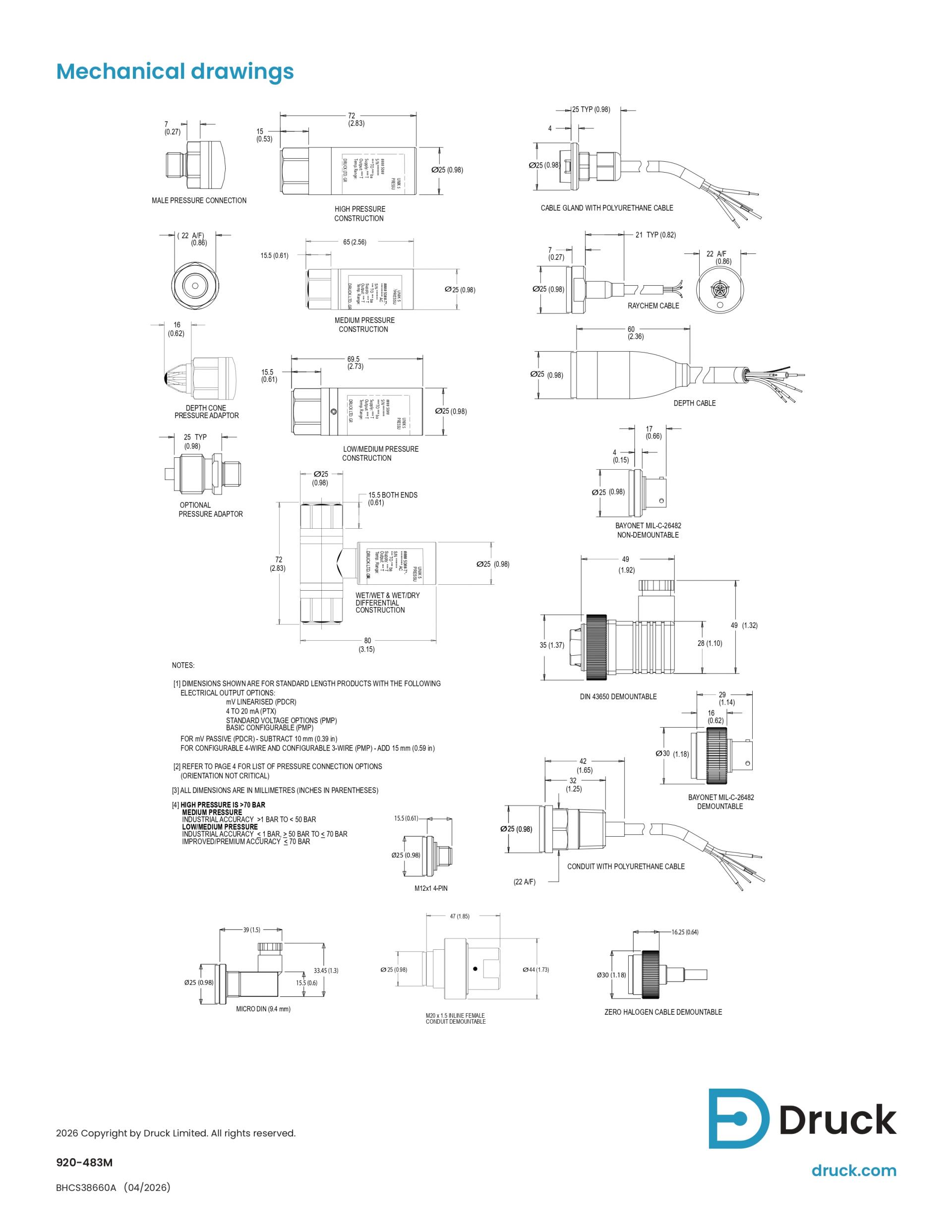 DRUCK UNIK5000 압력센서