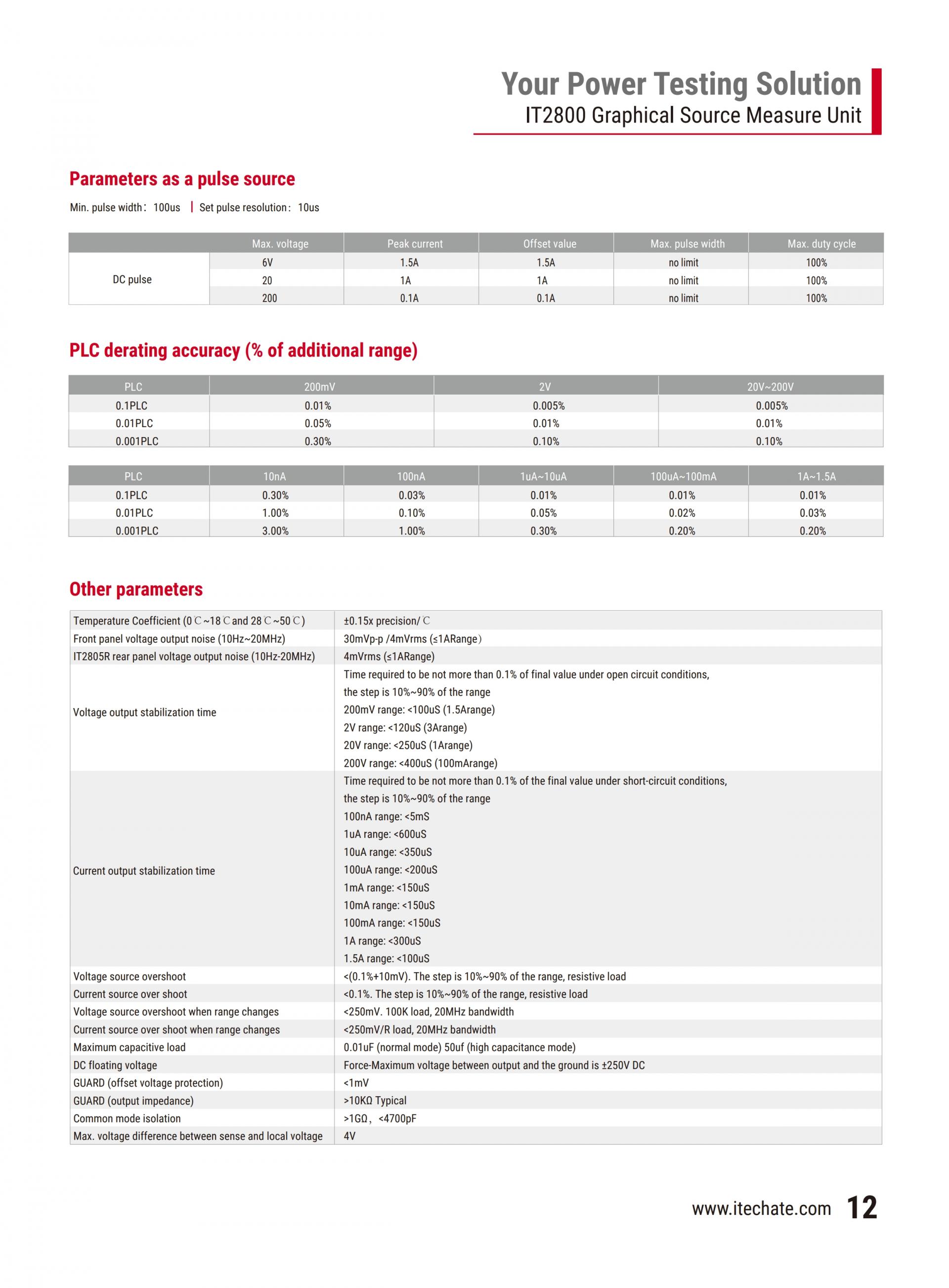 ITECH IT2800 소스 측정장치 (200V~1000V,100nV/10fA)