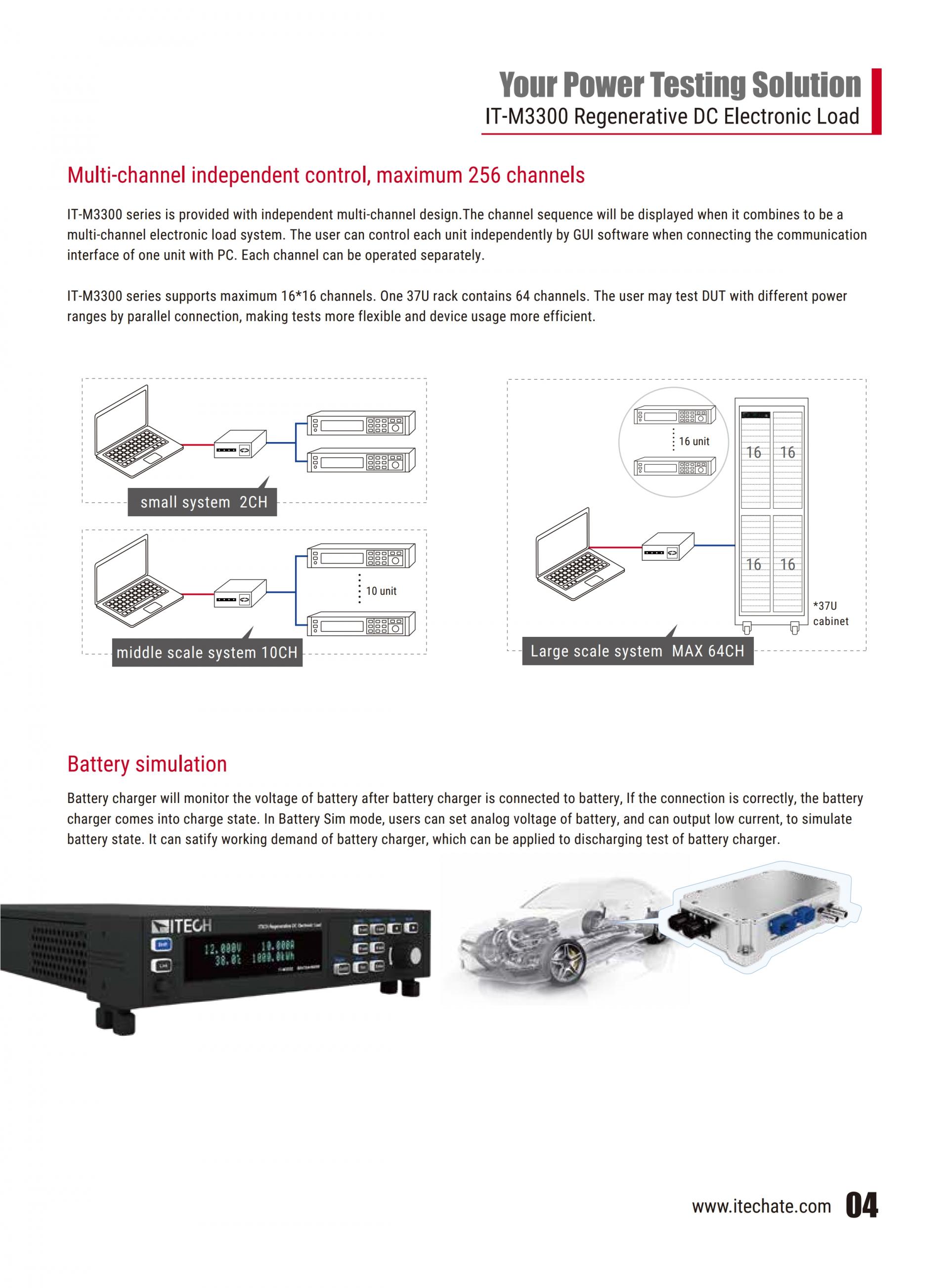 ITECH IT-M3300 회생 DC 전자부하