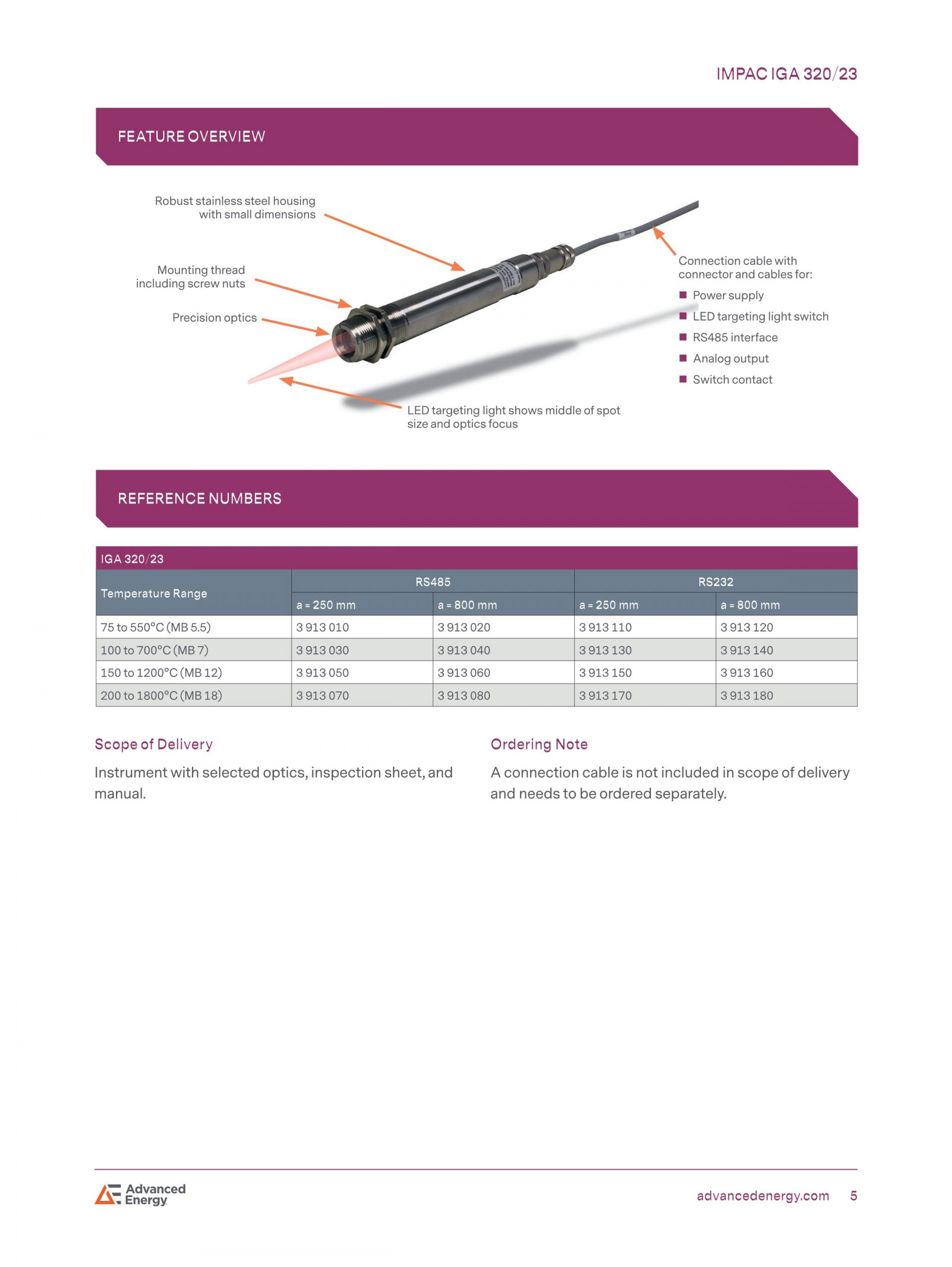 ADVANCED ENERGY 어드밴스드 에너지 IGA 320/23 고온계 ☆ 가격문의