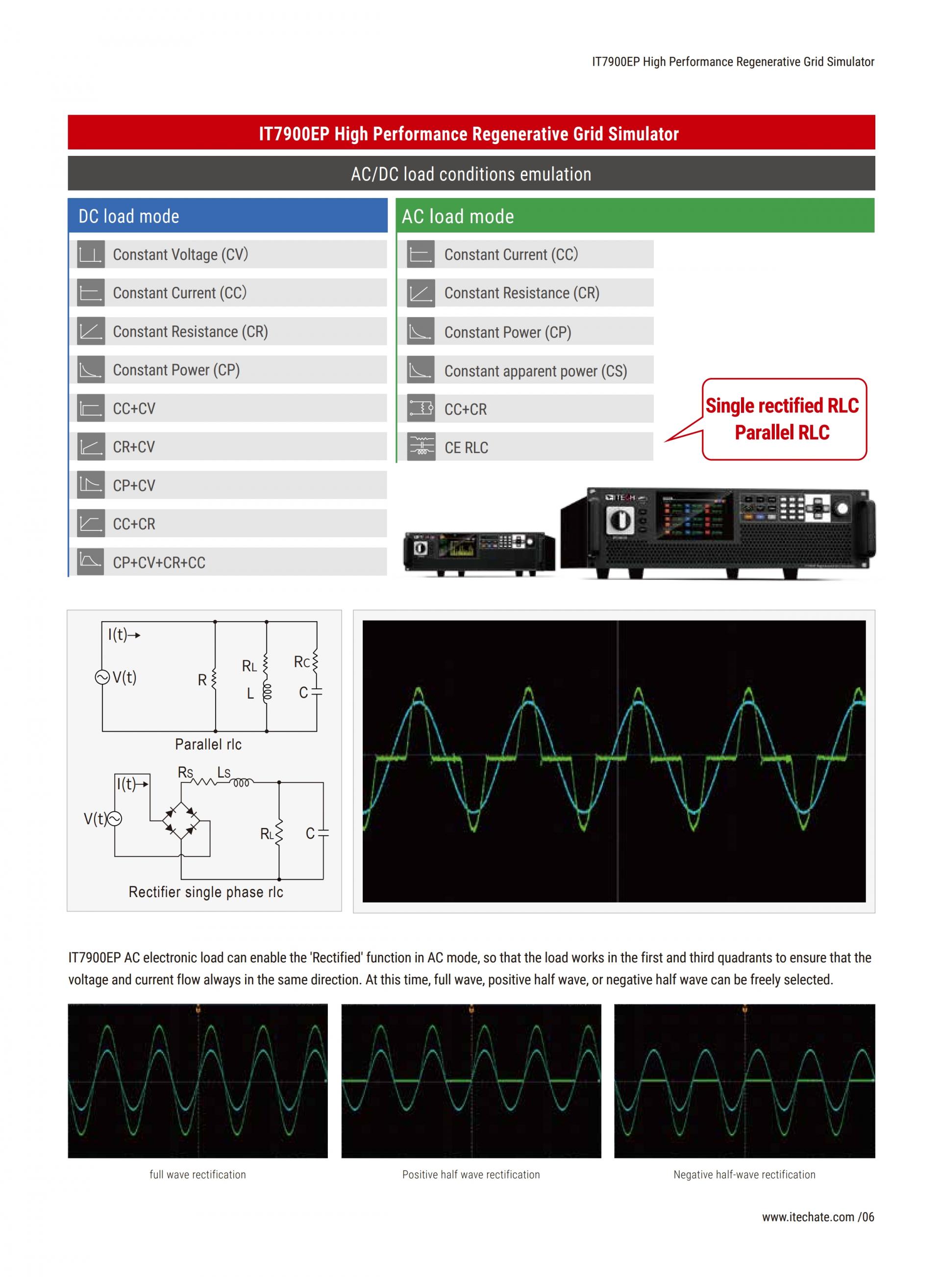 ITECH IT7900EP 고성능 재생 그리드 시뮬레이터 (21~126kVA…1MVA+)