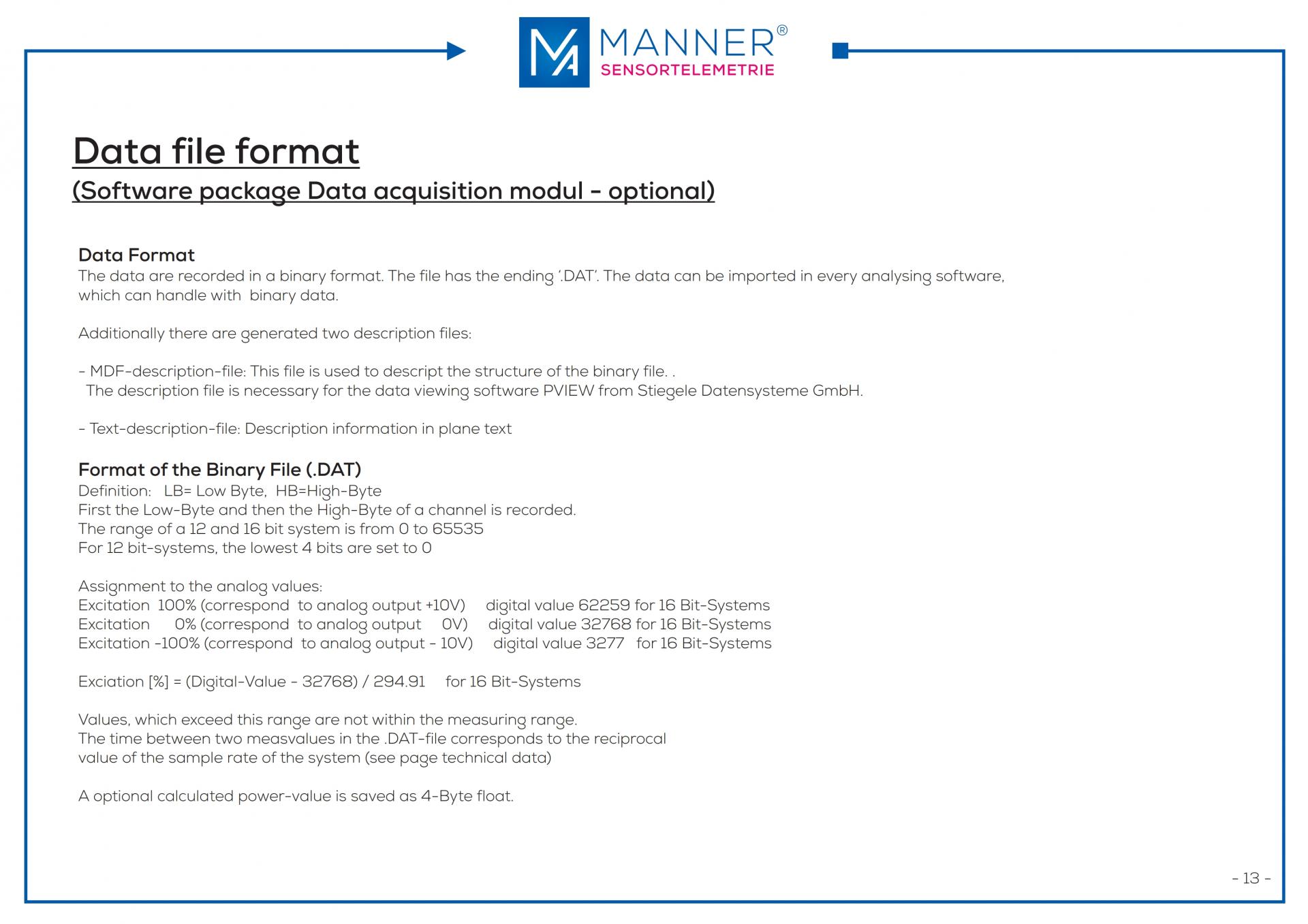 MANNER OptiMA 1/2 채널키트