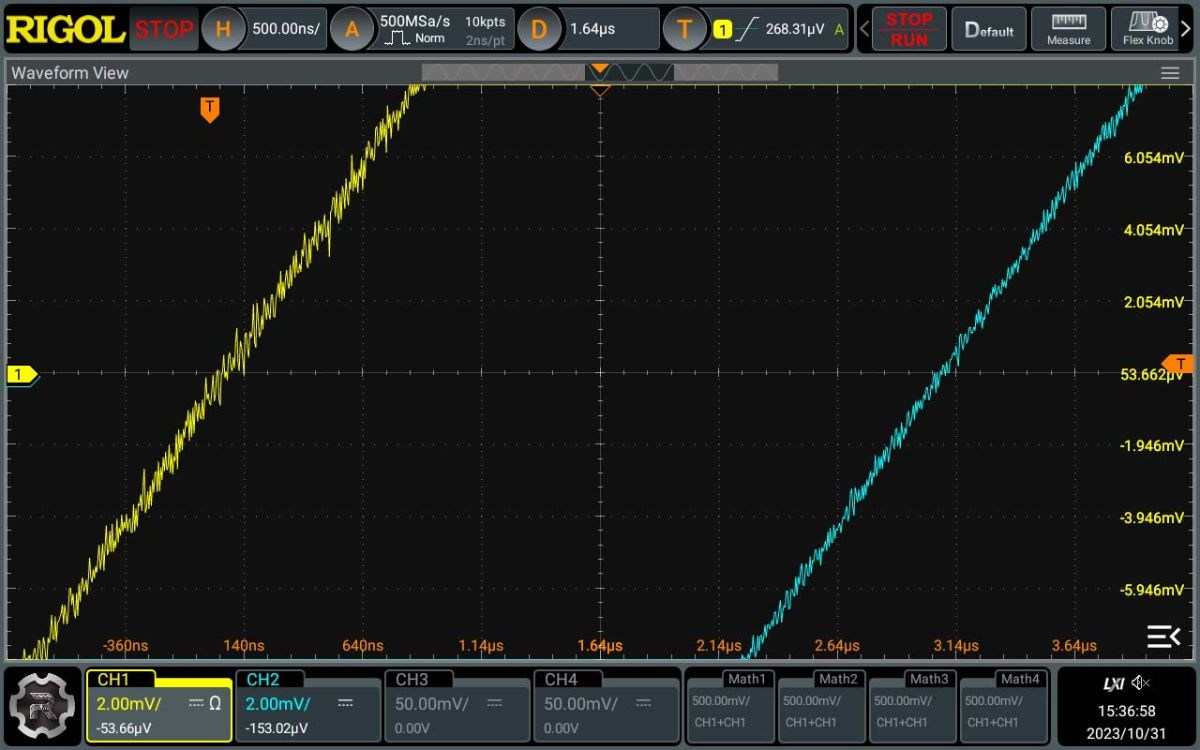 RIGOL DG800 Pro SERIES 임의파형발생기