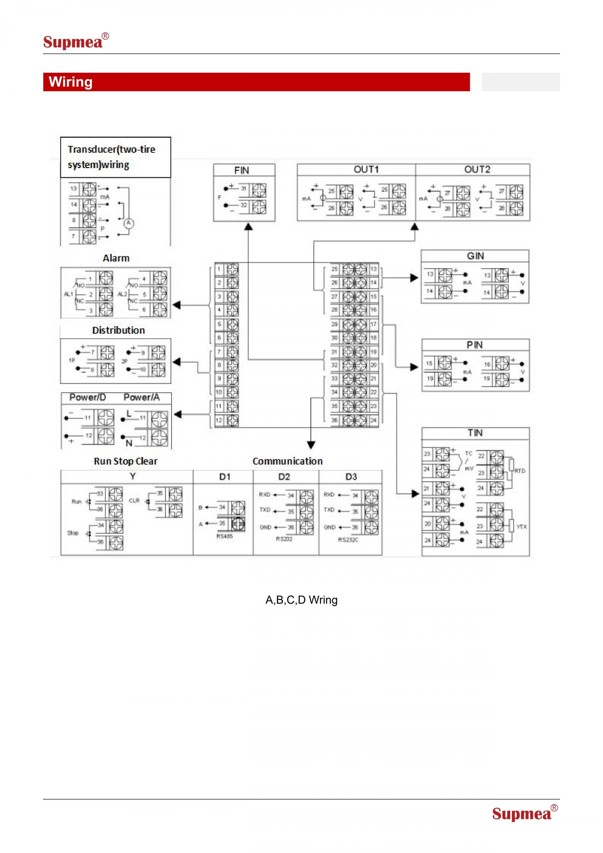 SUPMEA SUP-2600 LCD 유량(열) 적산계/기록계