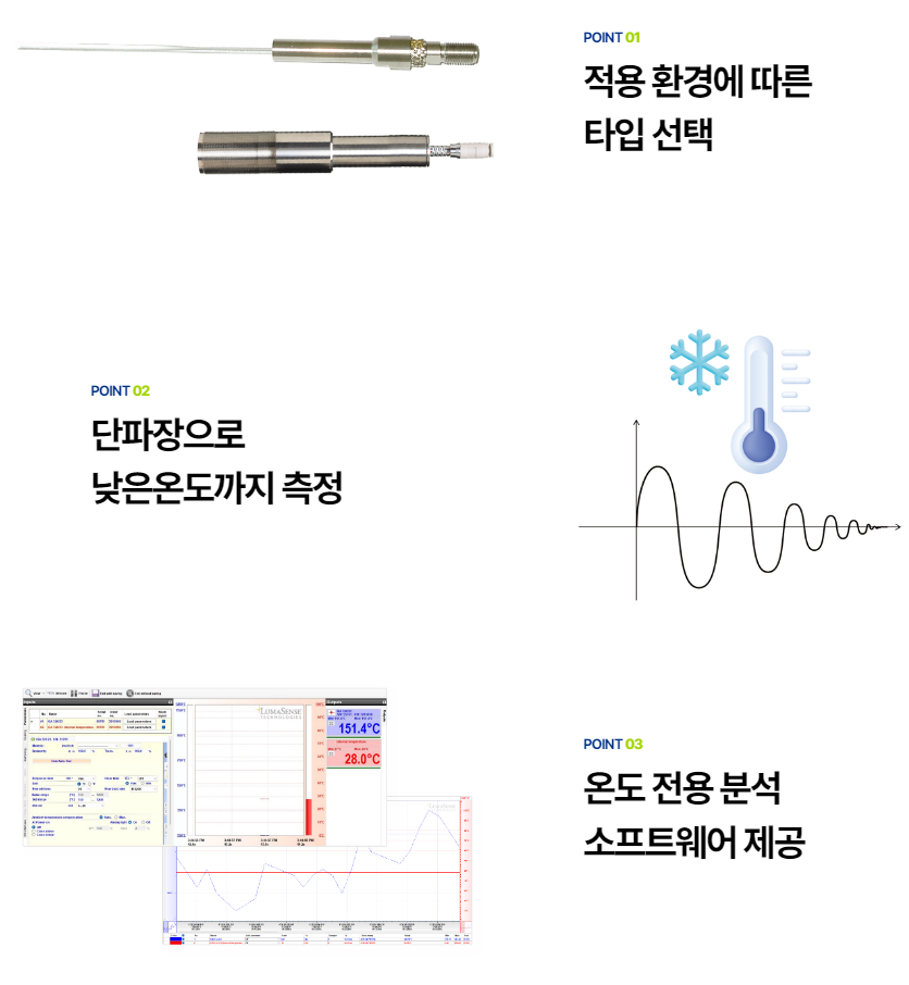 ADVANCED ENERGY 어드밴스드 에너지 PhotriX 고온계