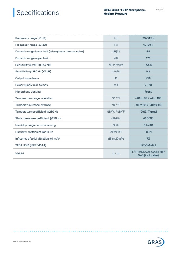 GRAS 48LX-1 중간압력 UTP 마이크