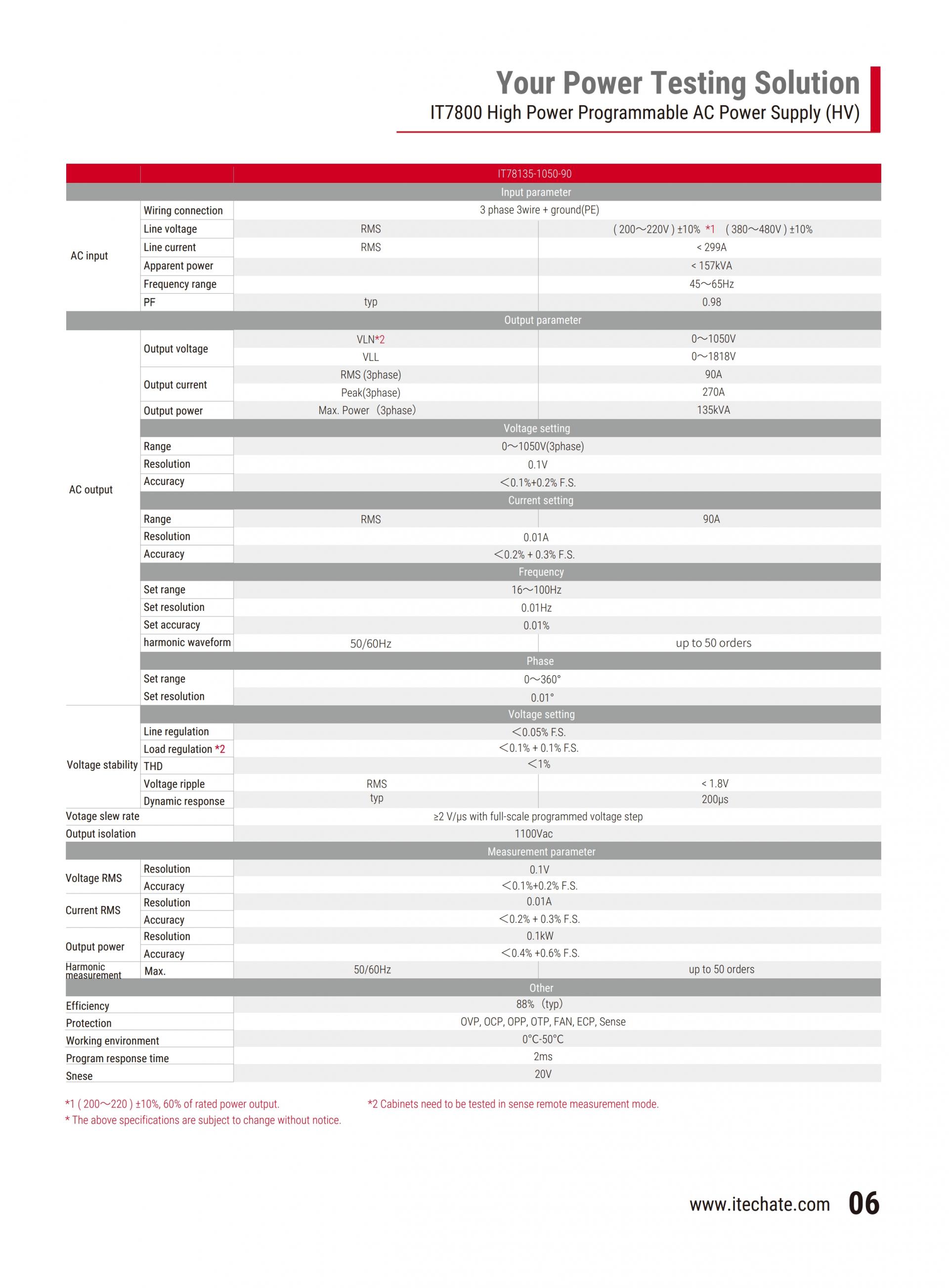 ITECH IT7800 고출력 프로그래머블 AC파워 (700 VL-N/1050 VL-N)