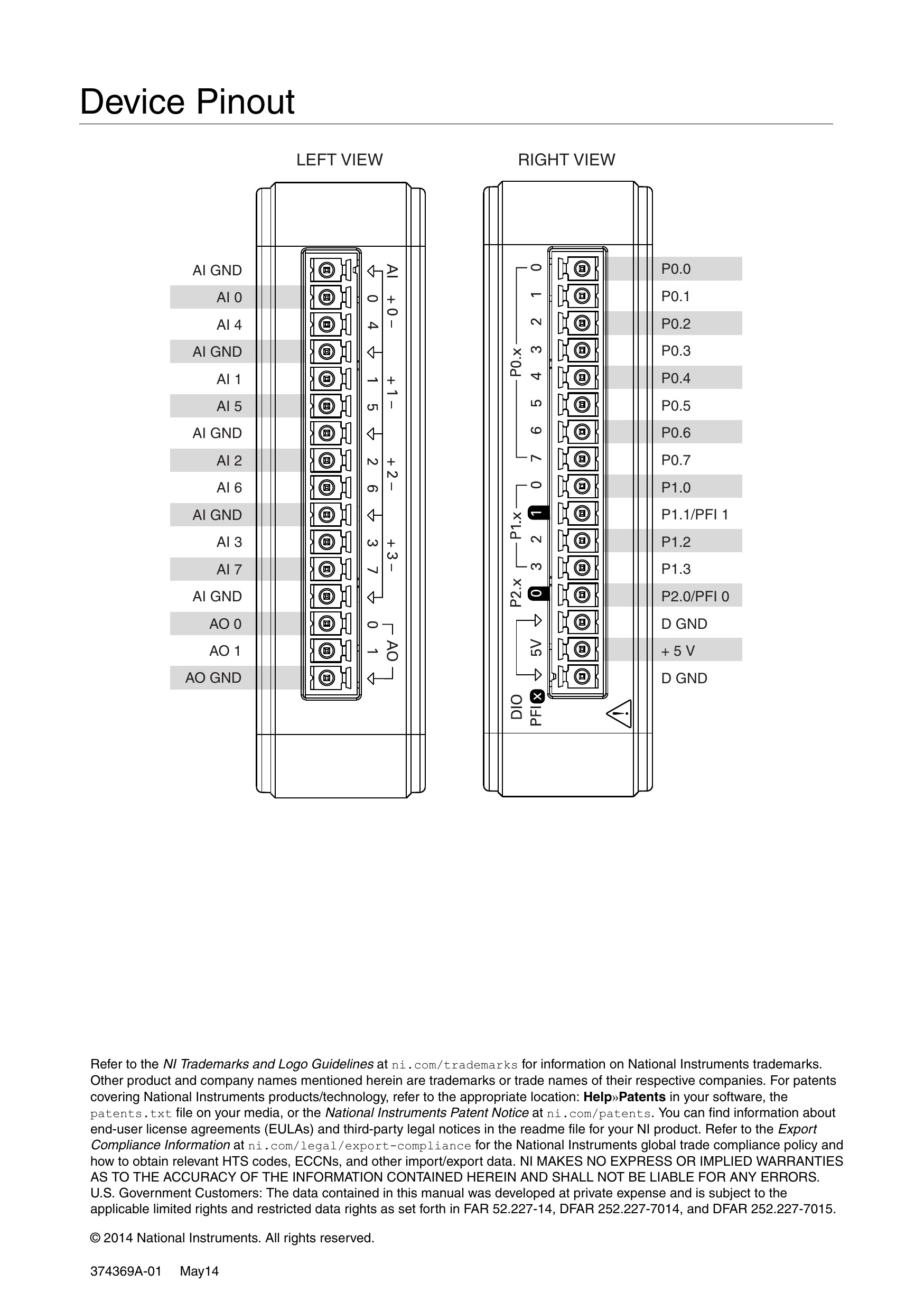 NI USB-6001 데이터시트 10페이지