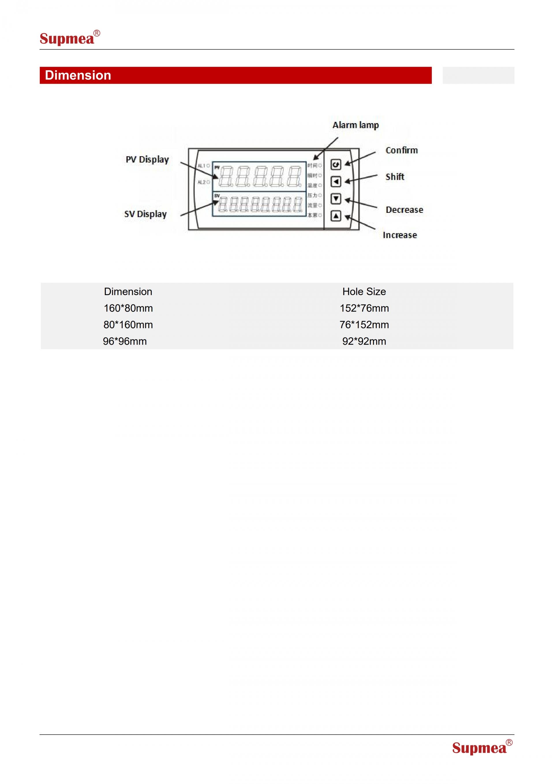 SUPMEA SUP-2700 멀티루프 디지털 디스플레이 컨트롤러