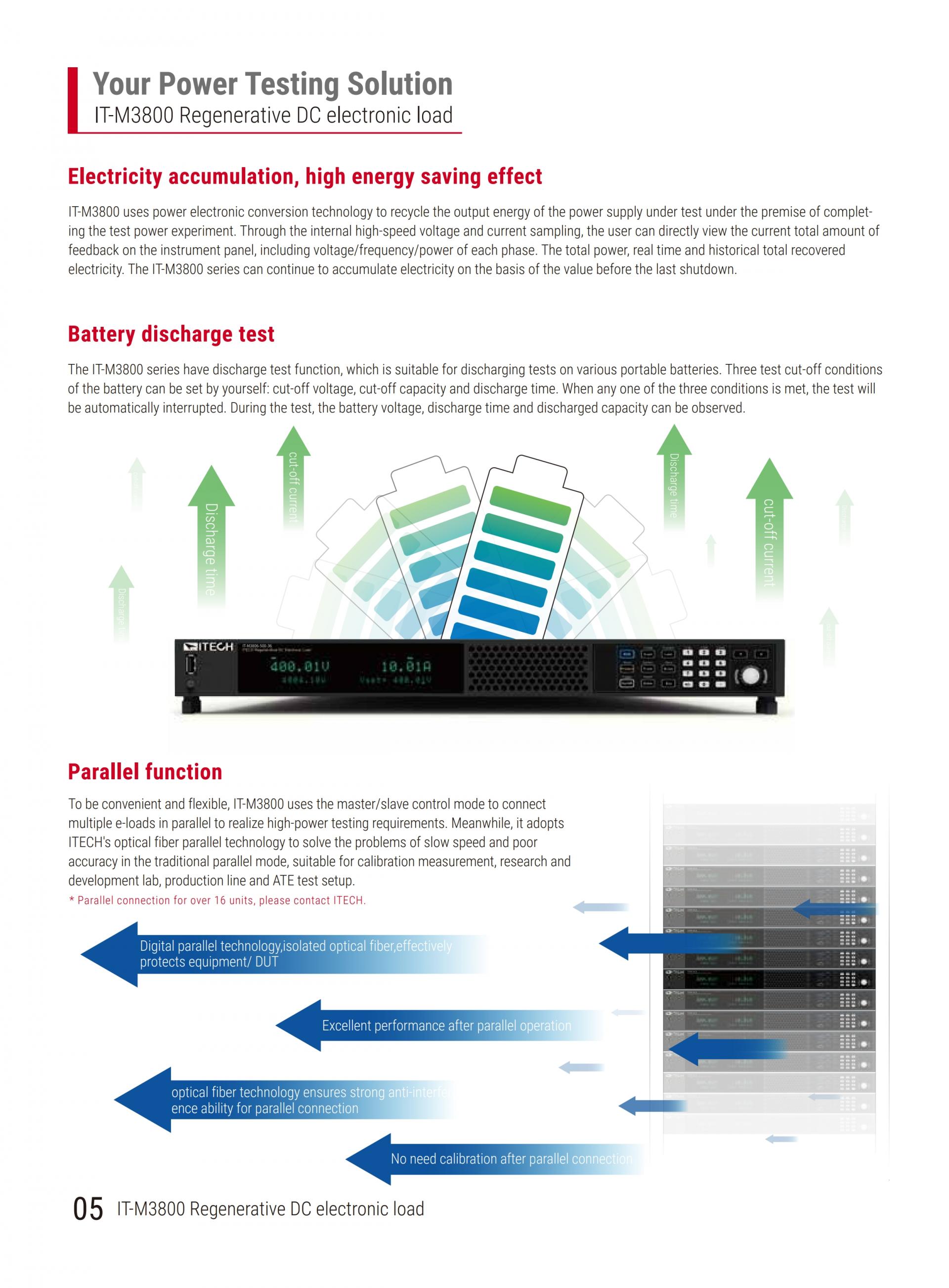 ITECH IT-M3800 회생 DC 전자부하