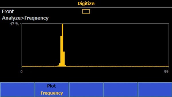 8558A Analyze: FFT