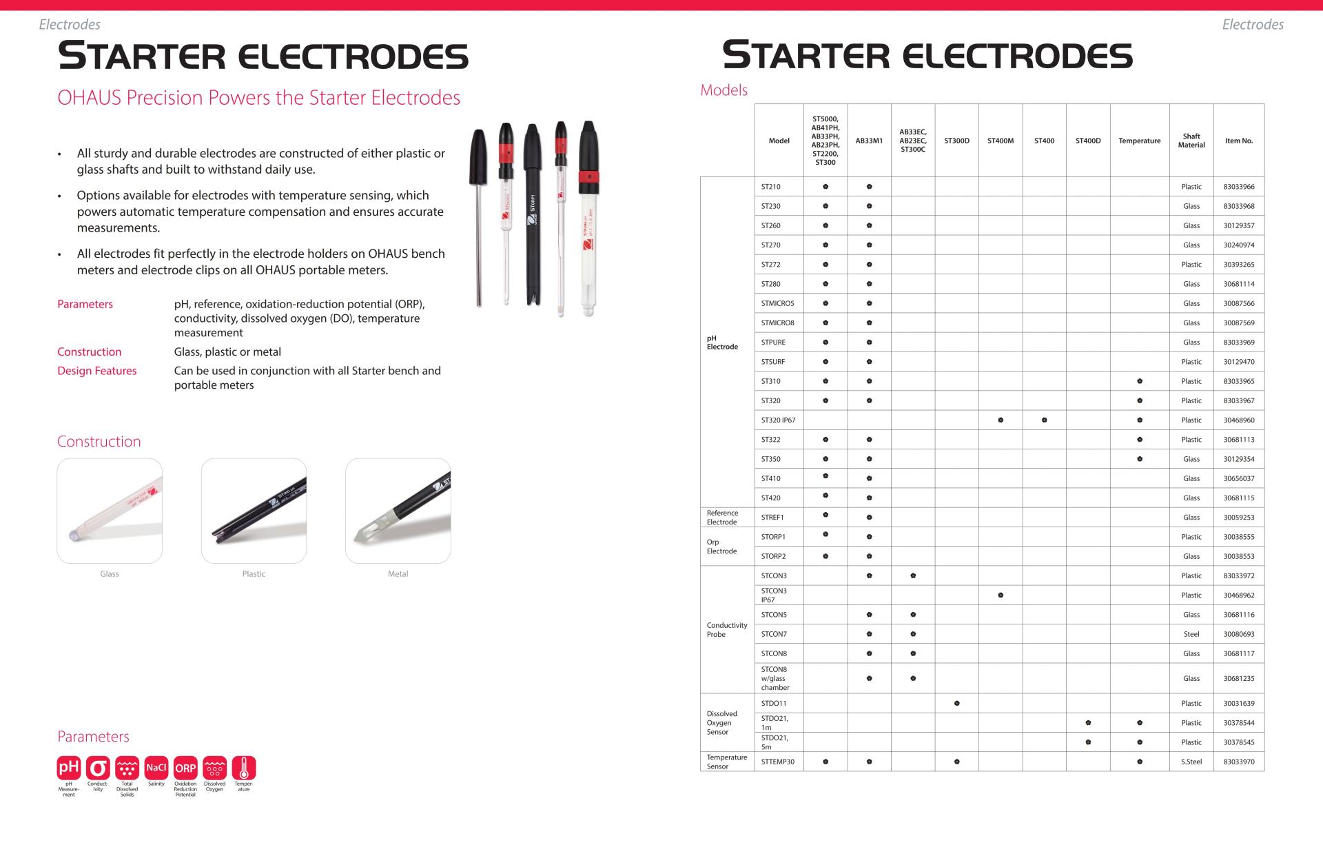 OHAUS ST410 Starter 전극