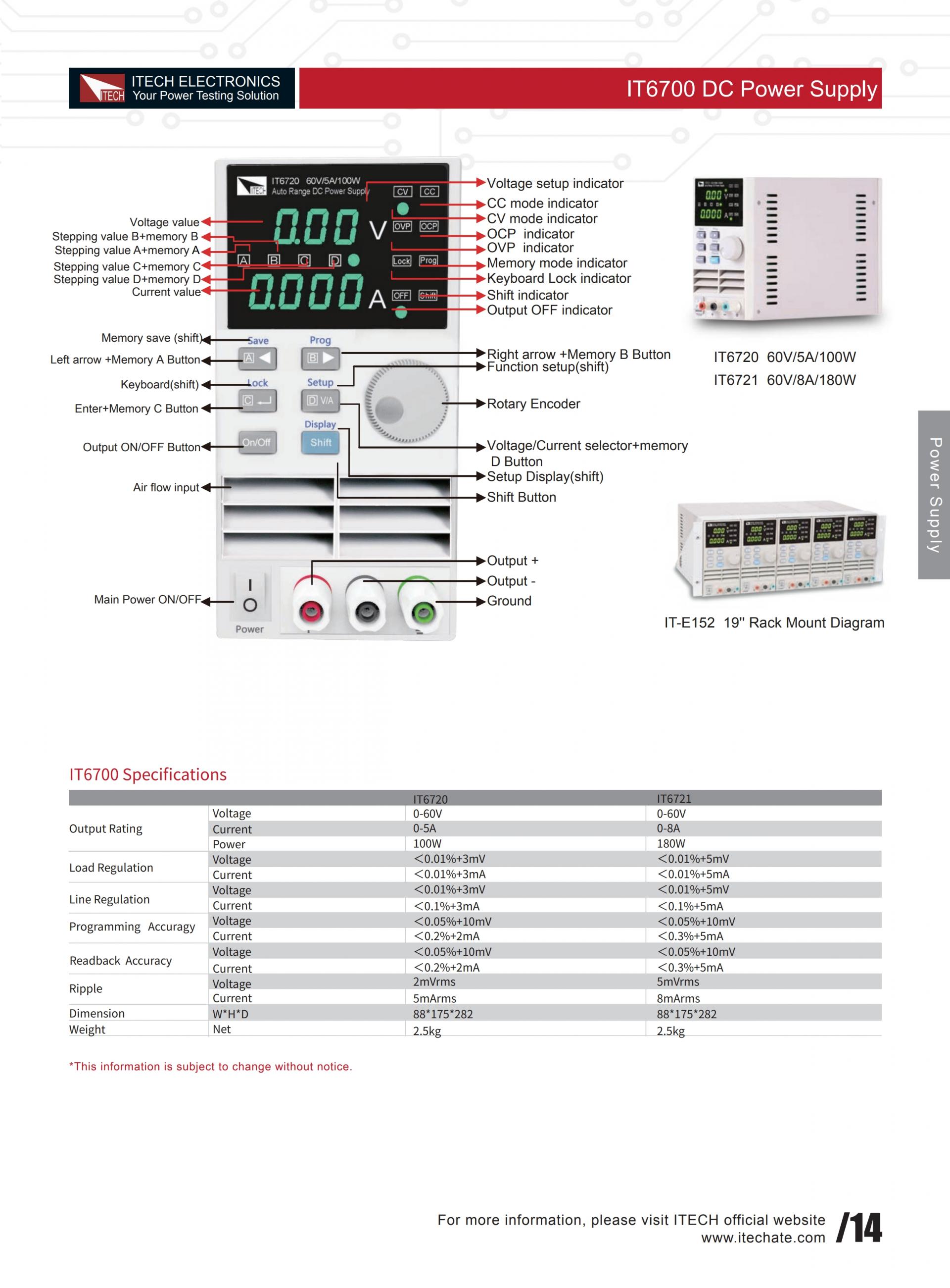 ITECH IT6700 경제형 파워 (60V,100W~180W)
