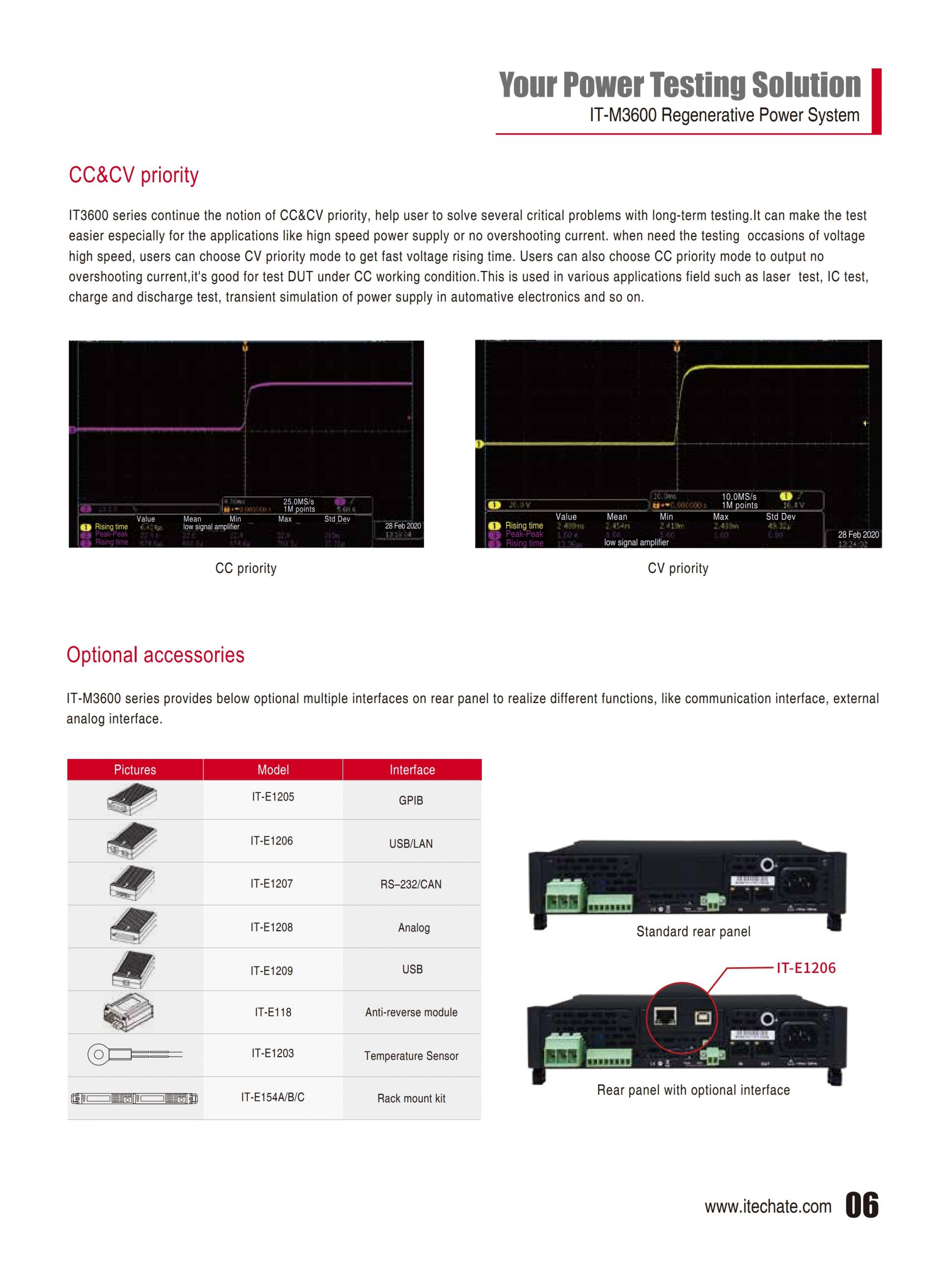 ITECH IT-M3600 에너지 회생 파워 (1u half rack, 200~800W)